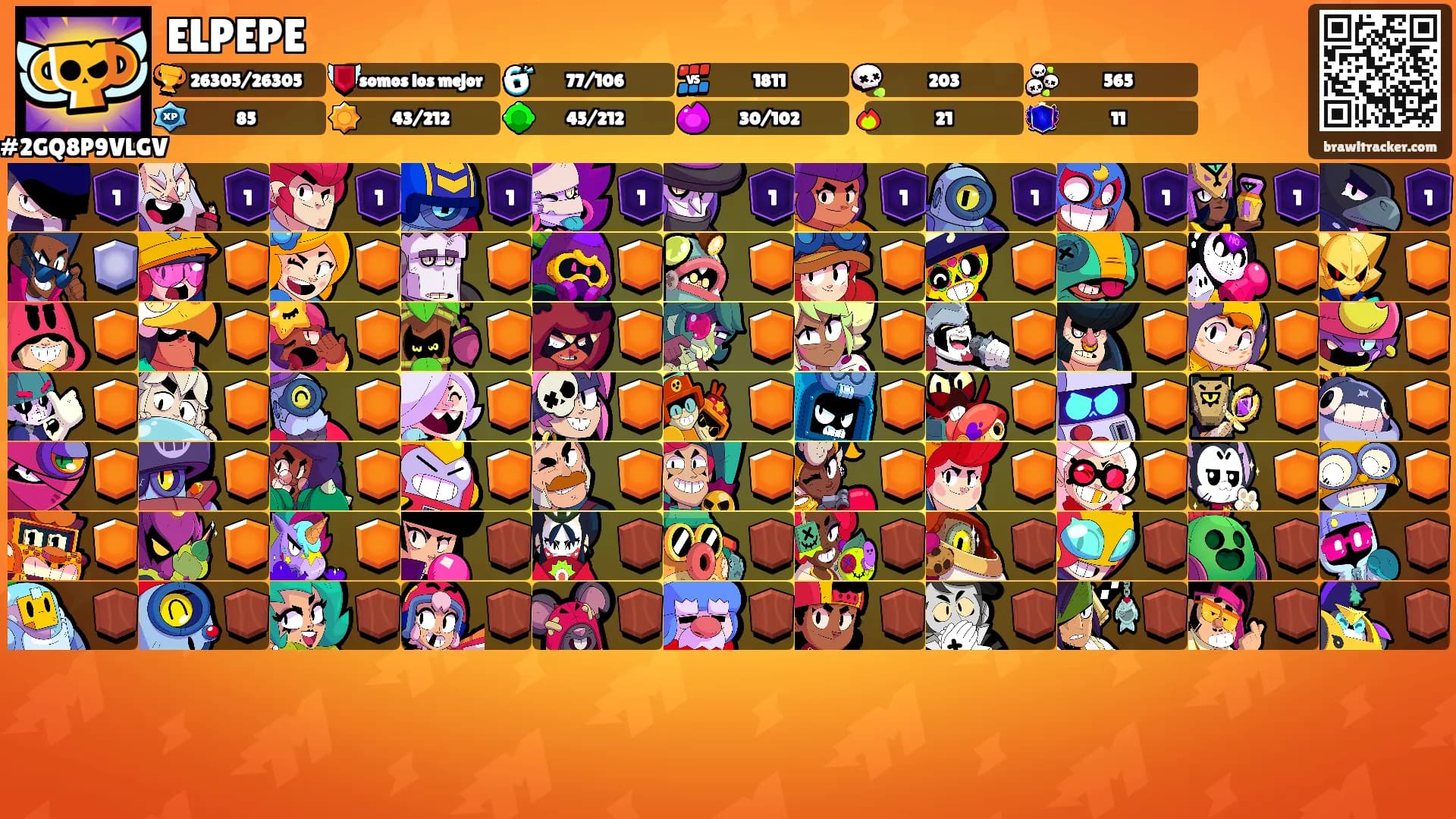 ELPEPE's Ranks