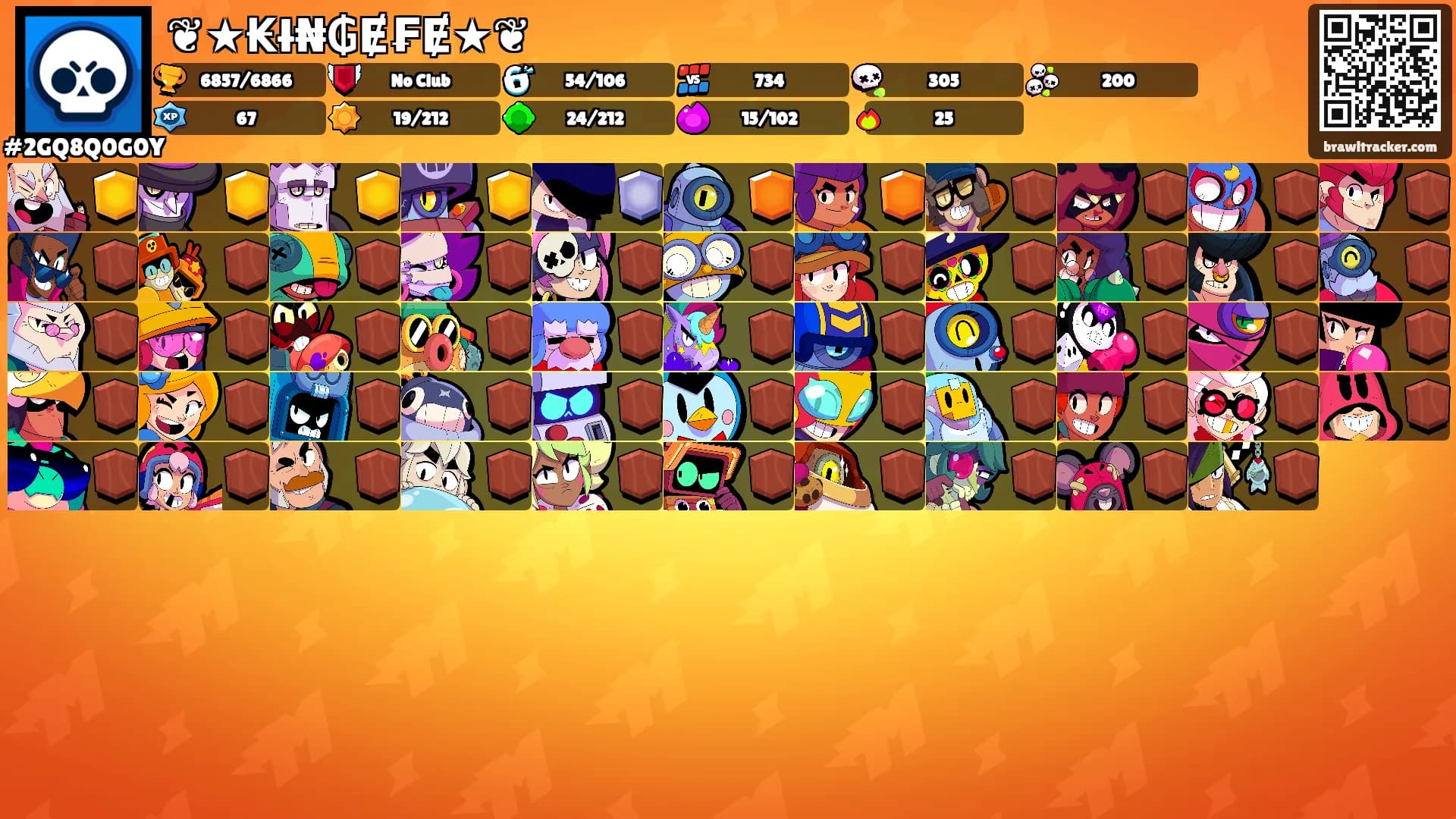 ❦★₭ł₦₲Ɇ₣Ɇ★❦'s Ranks