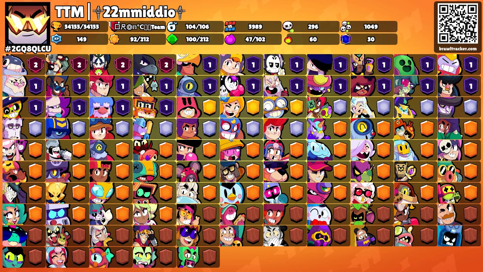 TTM|༒22mmiddio༒'s Ranks