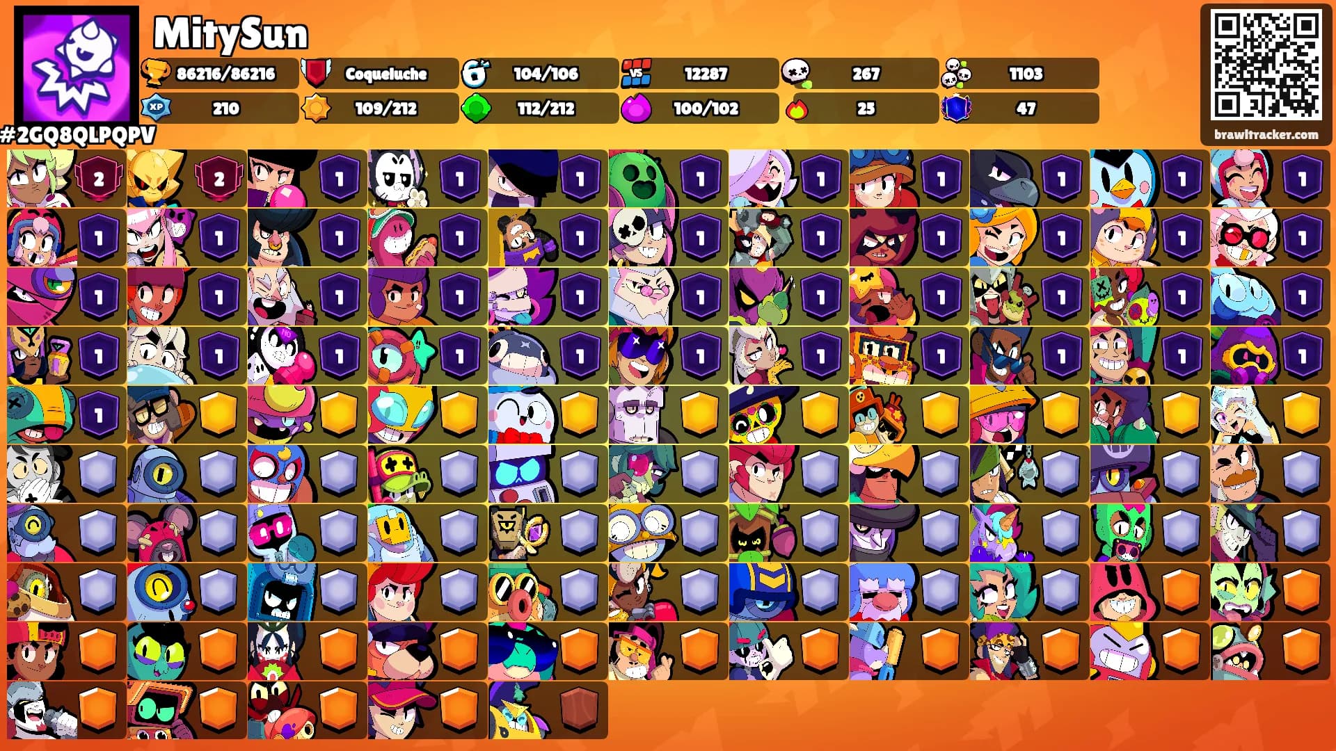 MitySun's Ranks