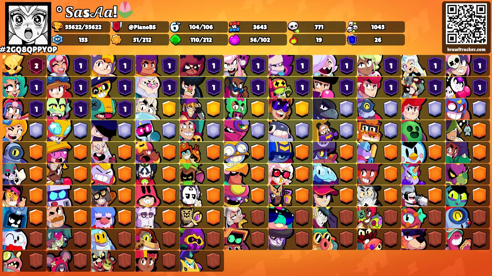 ° 𝐒𝒂s𝒜𝒂!🌷's Ranks