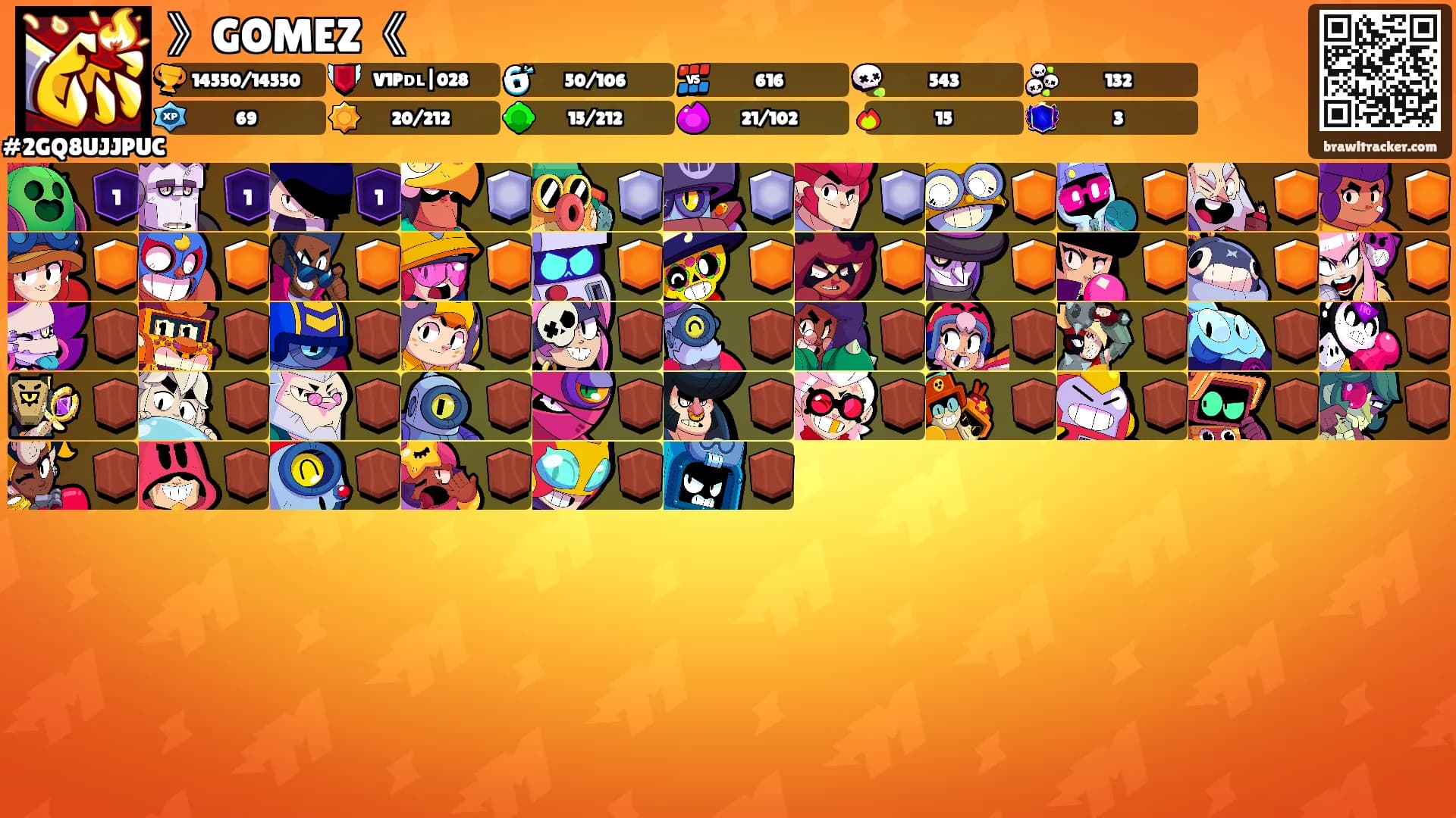 》GOMEZ《's Ranks