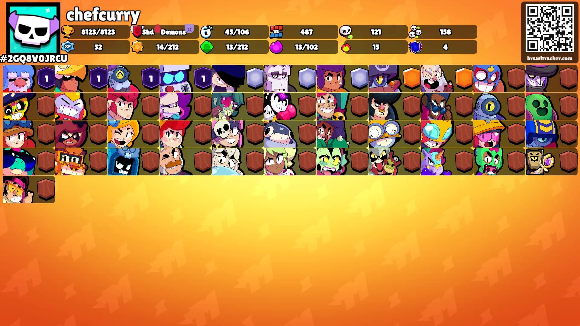 chefcurry's Ranks