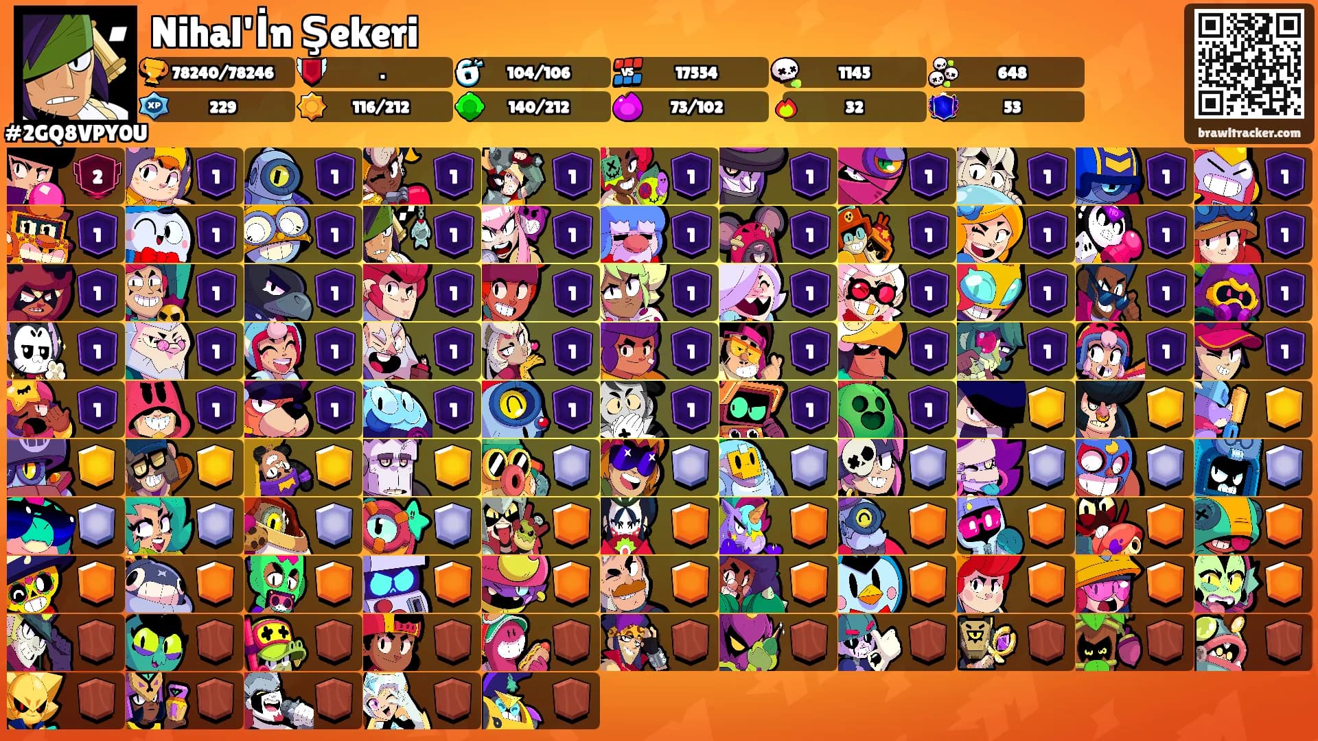 Nihal'İn Şekeri's Ranks