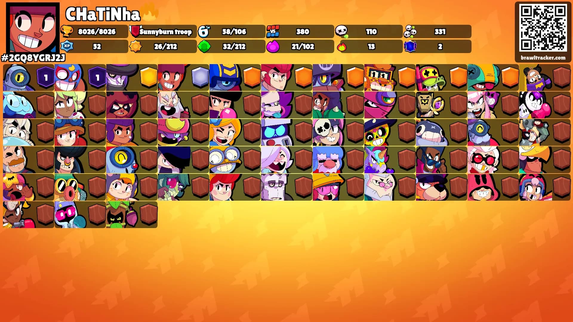 CHaTiNha🔥's Ranks