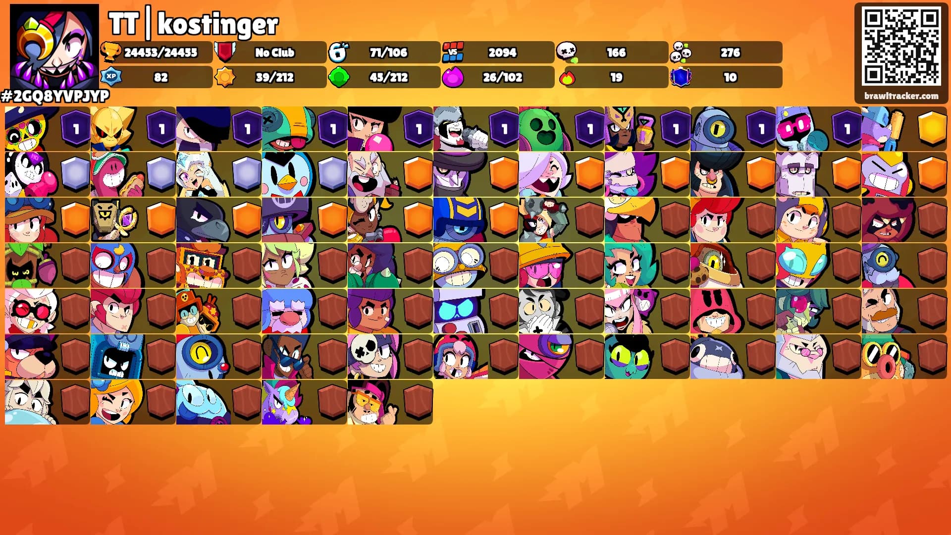 TT|kostinger's Ranks