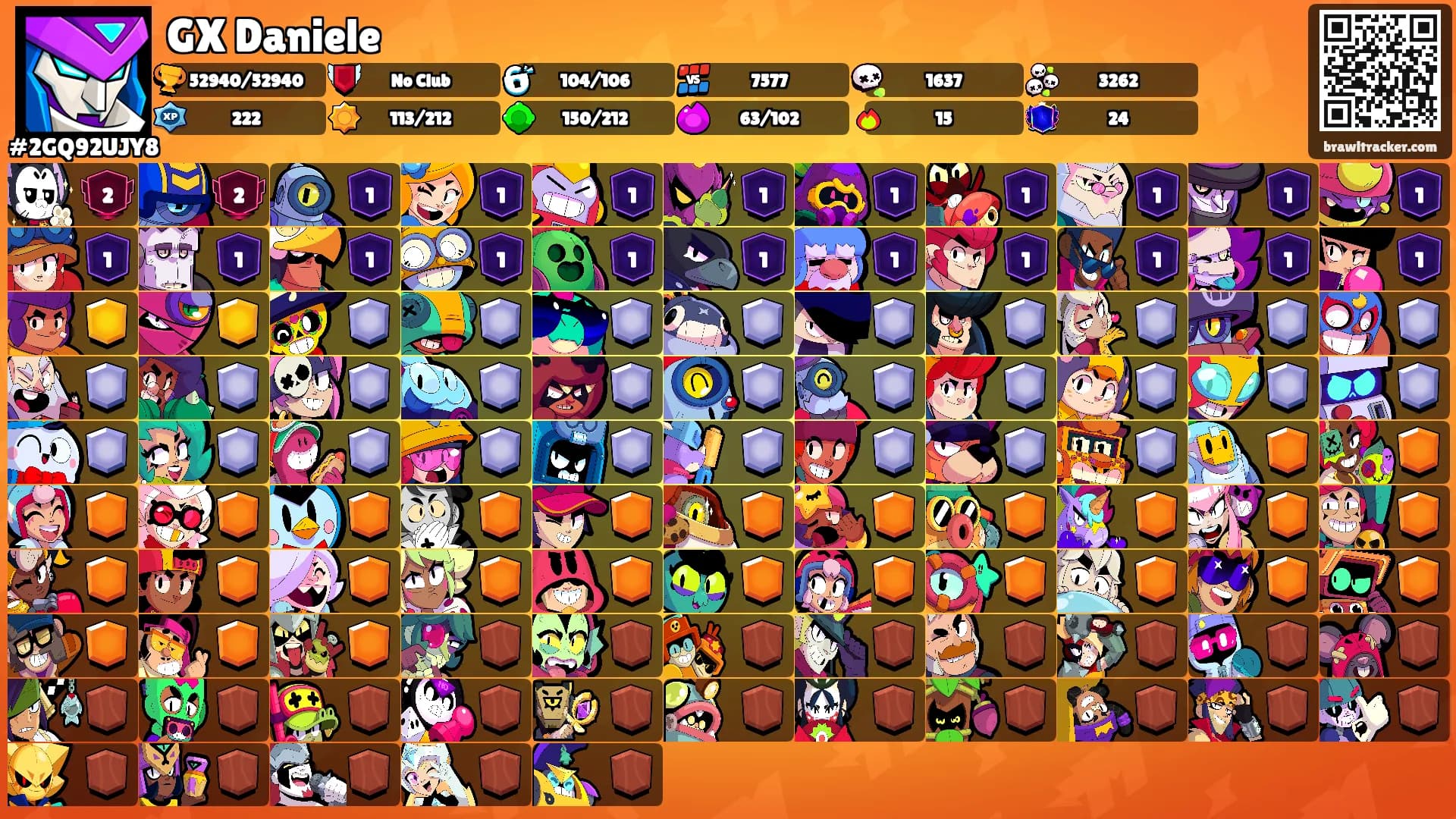 GX Daniele's Ranks