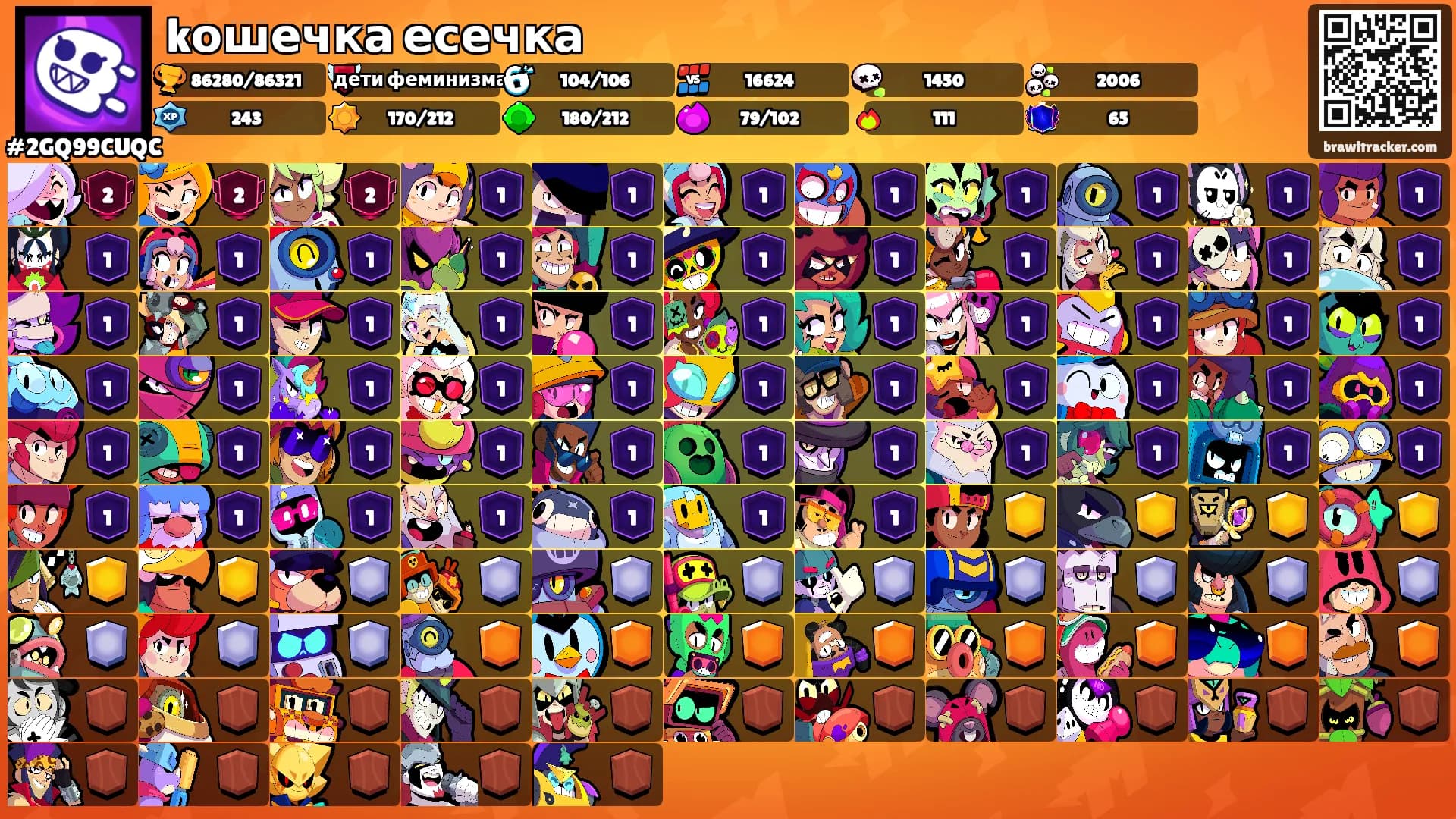 kошечка есечка's Ranks