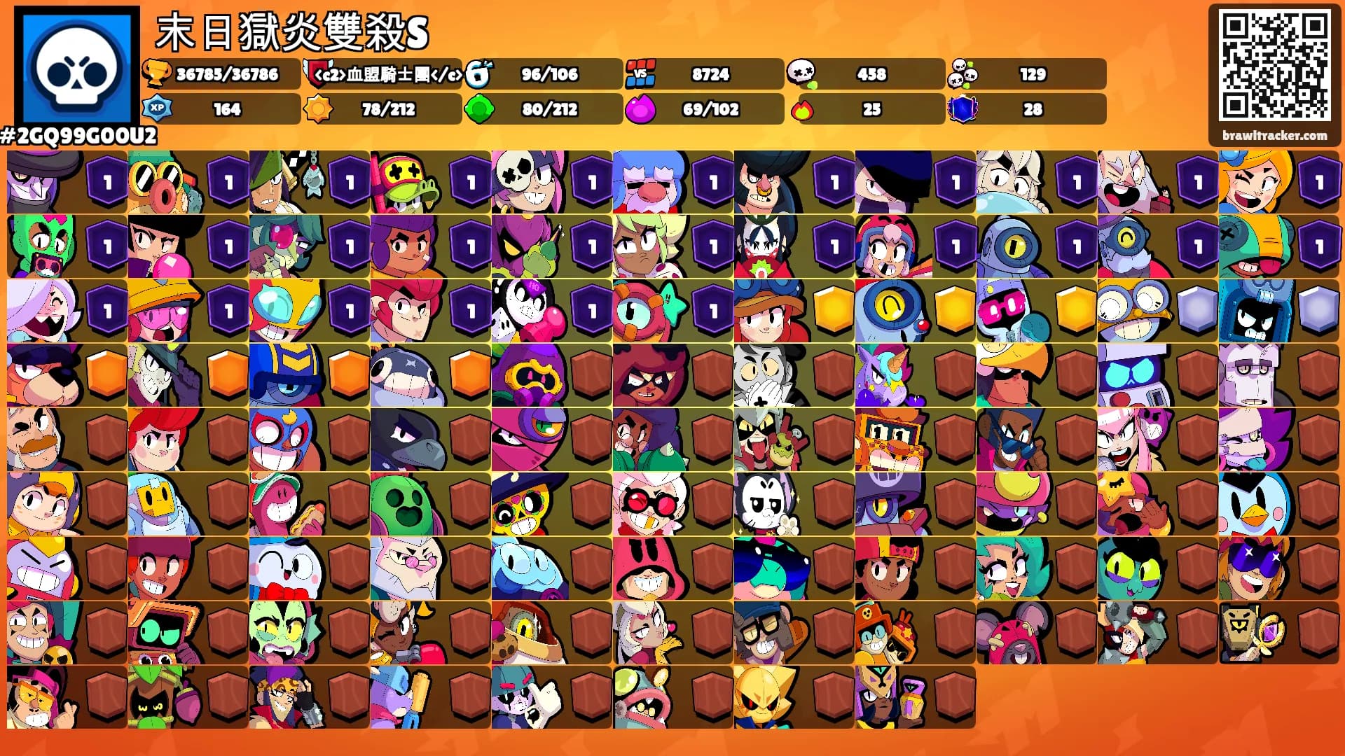 末日獄炎雙殺S's Ranks