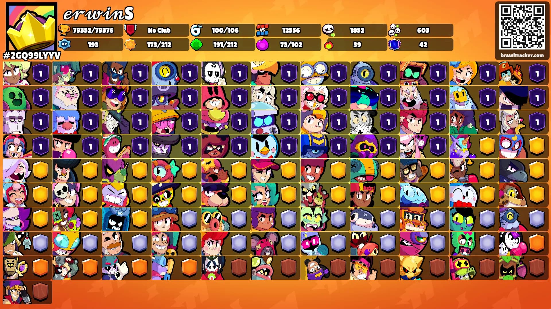𝓮𝓻𝔀𝓲𝓷S's Ranks