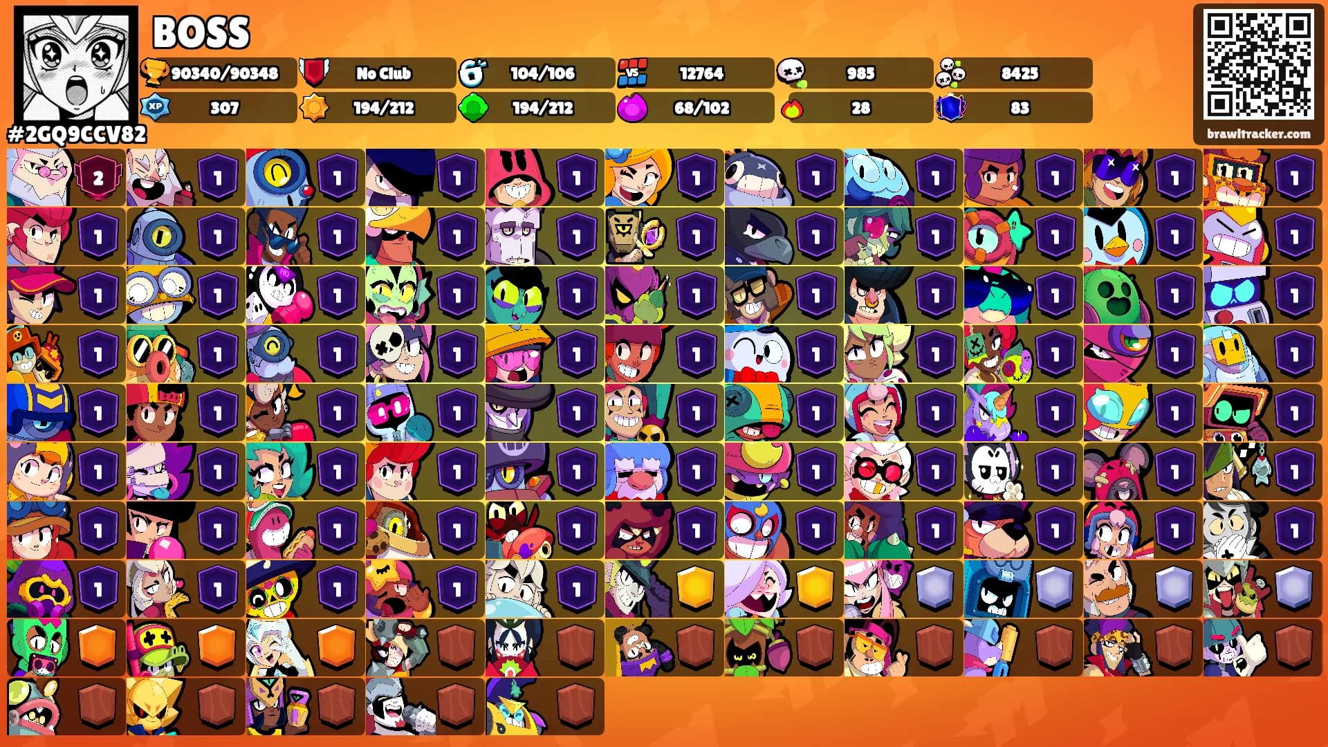BOSS's Ranks