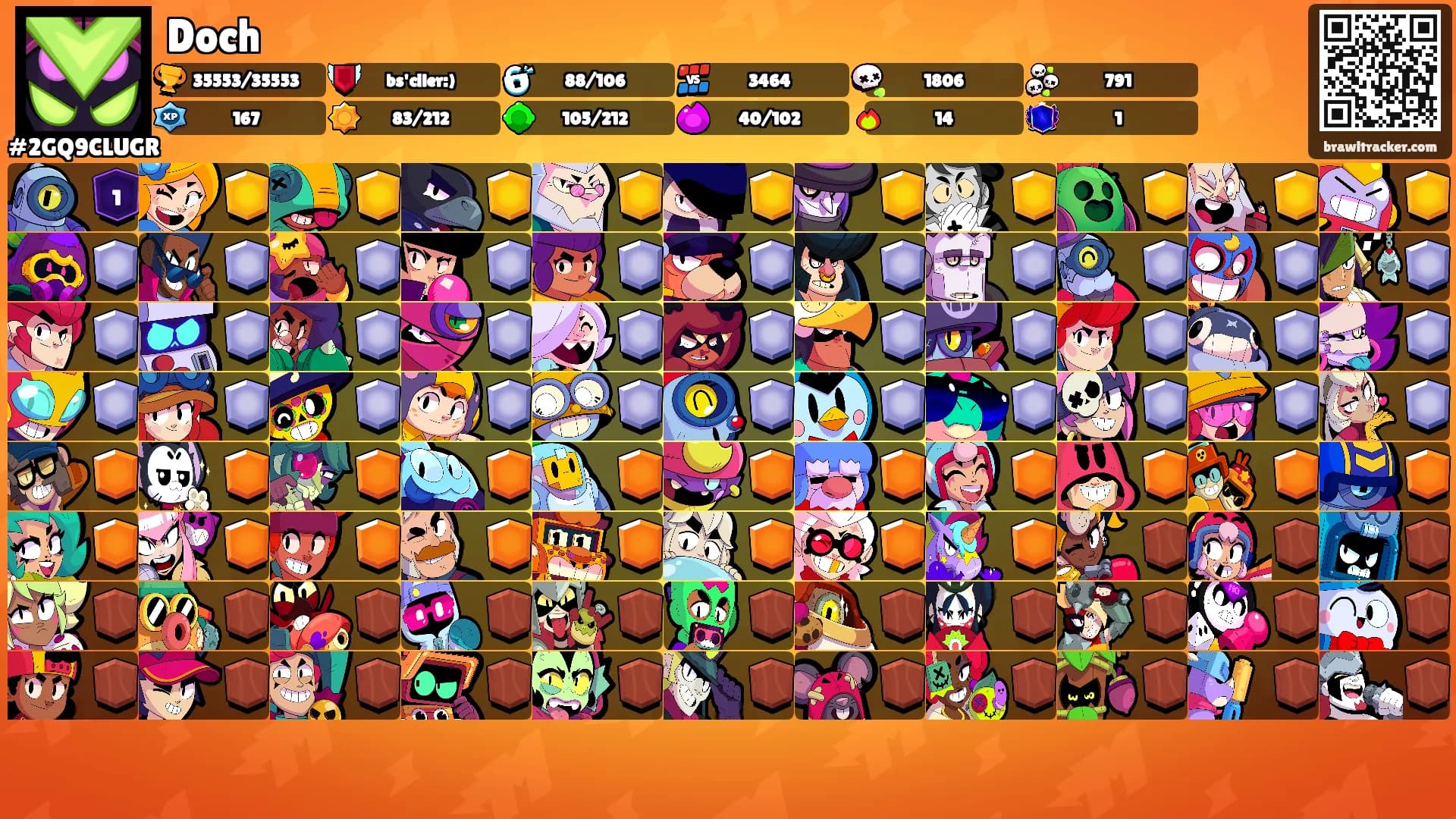 Doch's Ranks