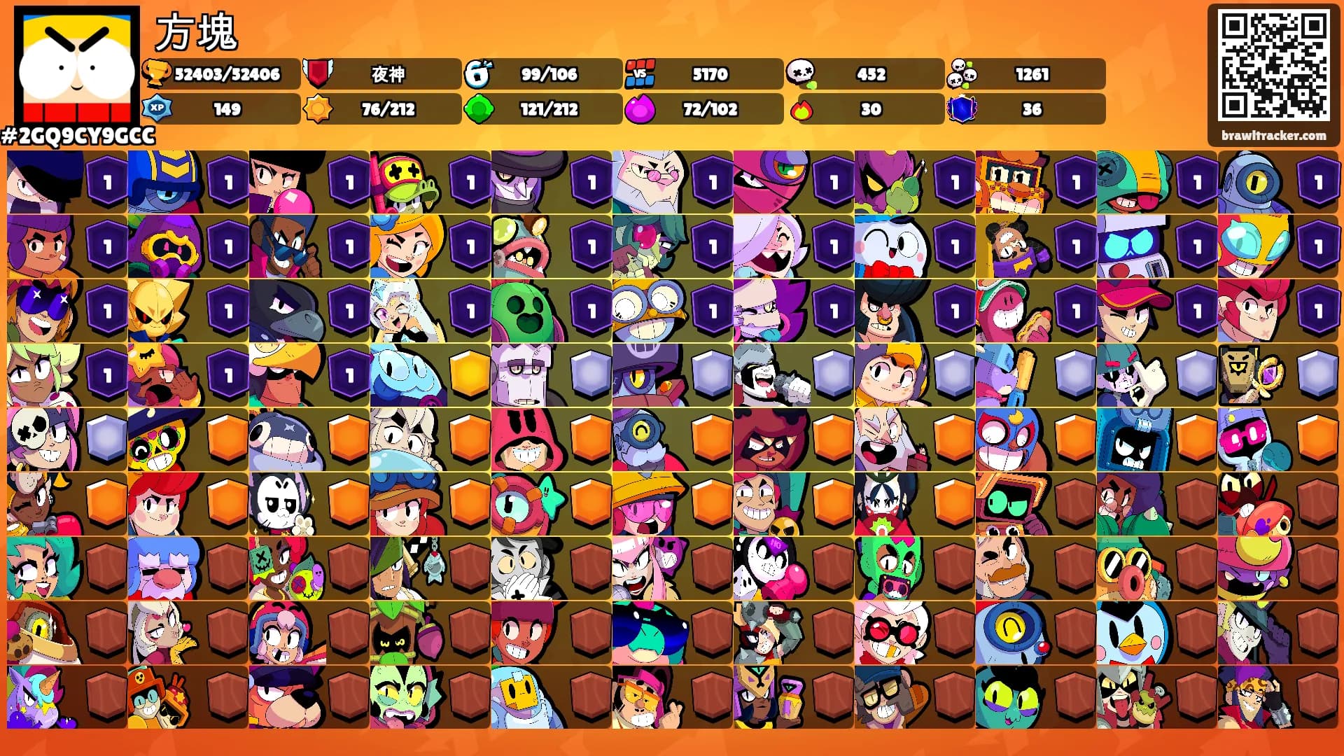 方塊's Ranks
