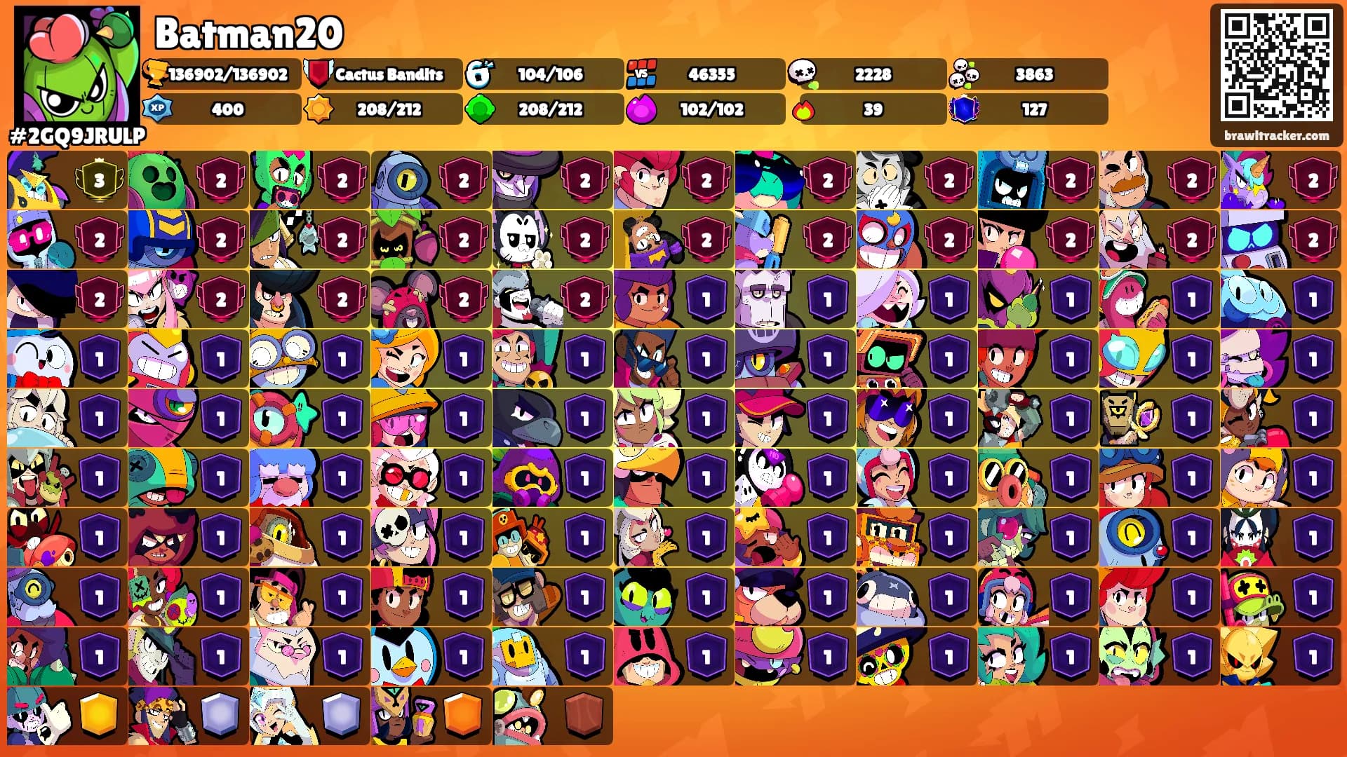Batman20's Ranks