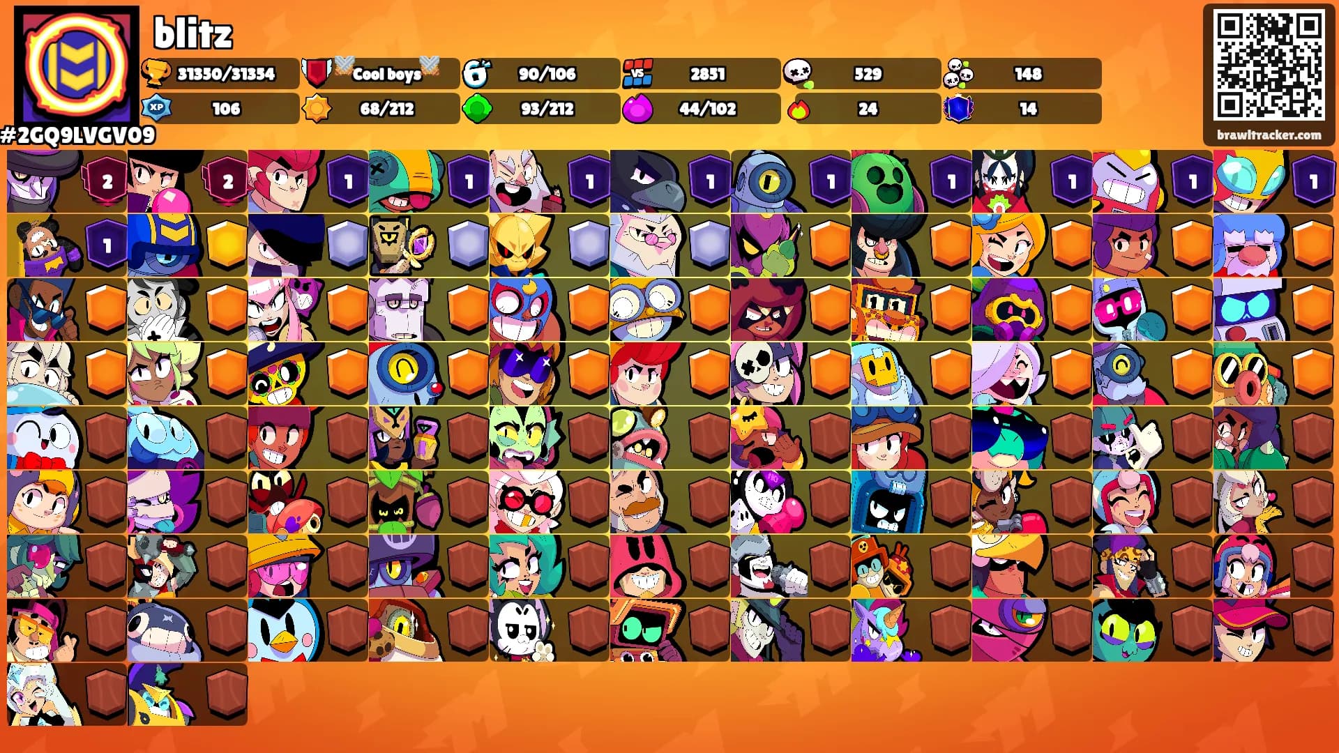 blitz's Ranks