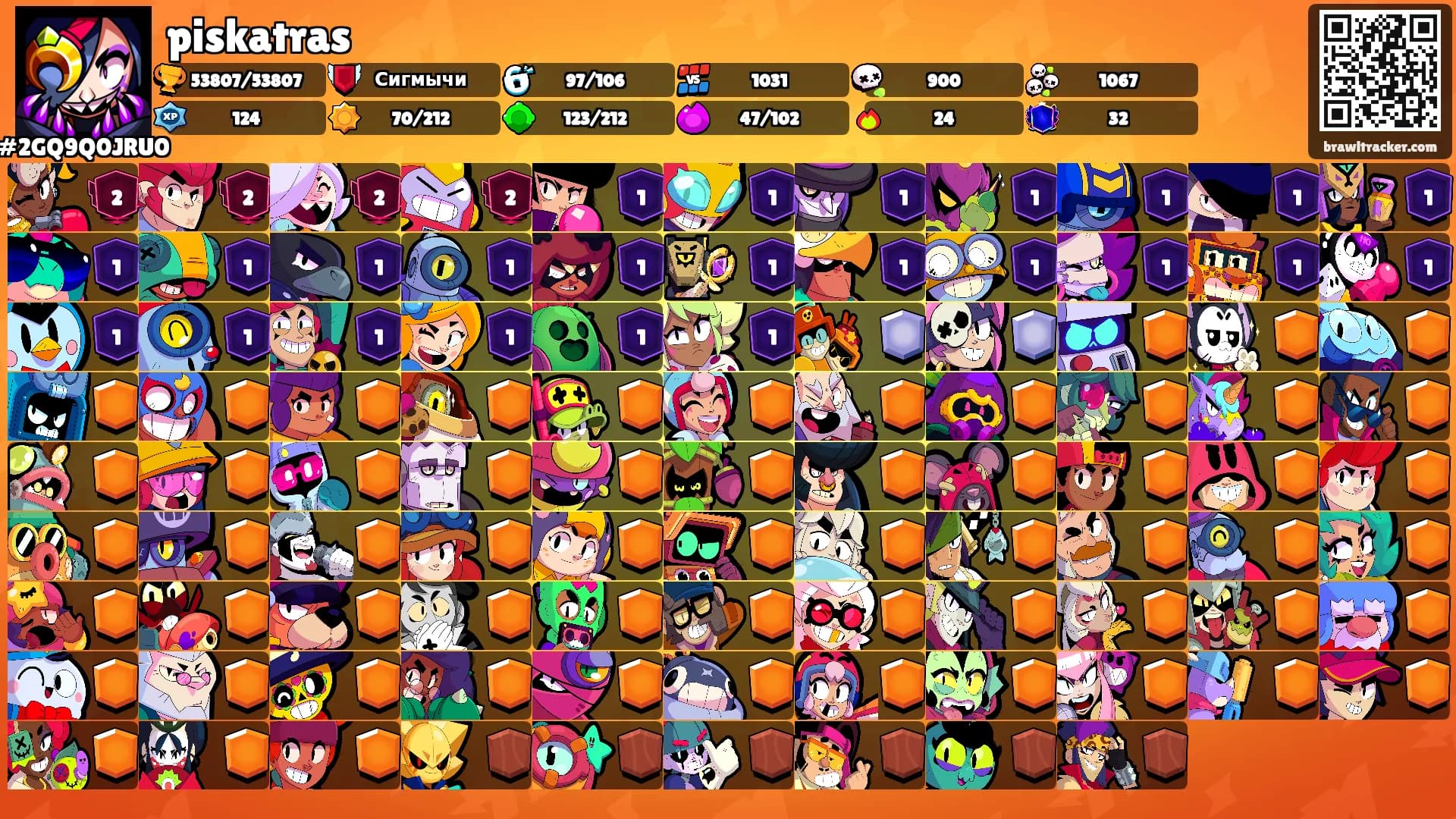 piskatras's Ranks