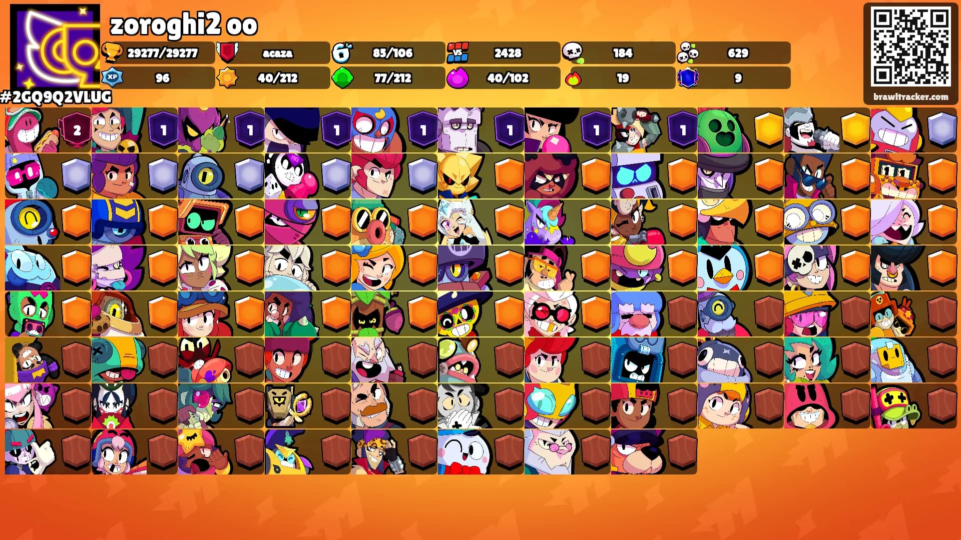 zoroghi2 oo's Ranks