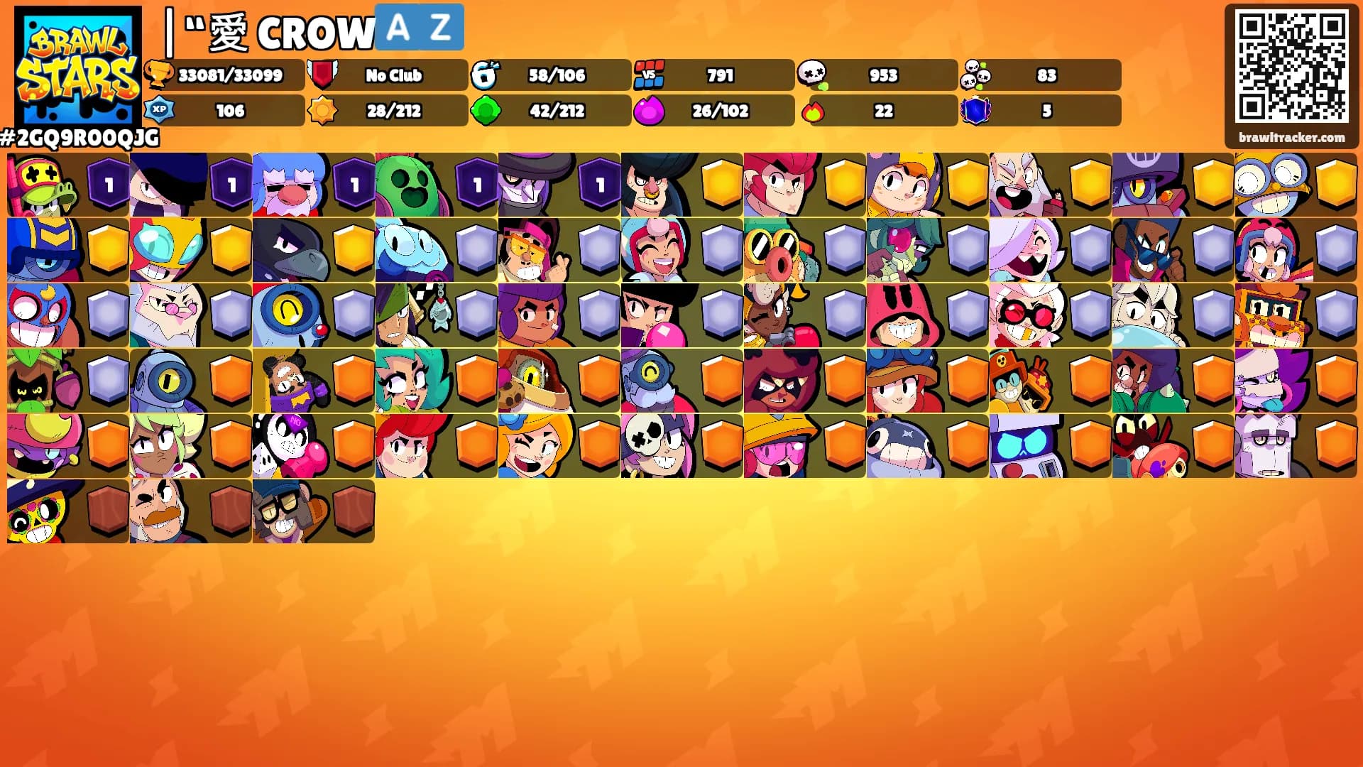 |“愛 CROW🇦🇿's Ranks