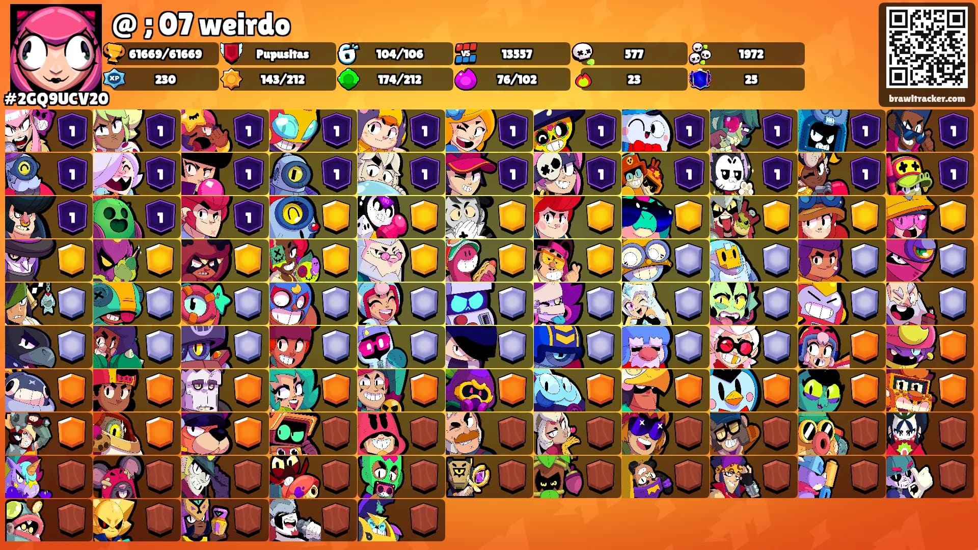 @ ; 07 weirdo's Ranks