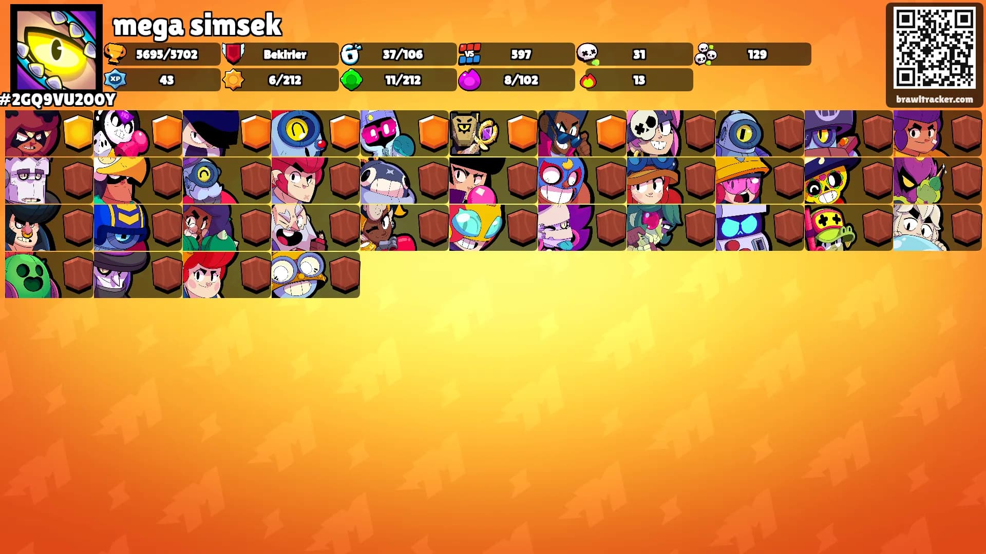 mega simsek's Ranks