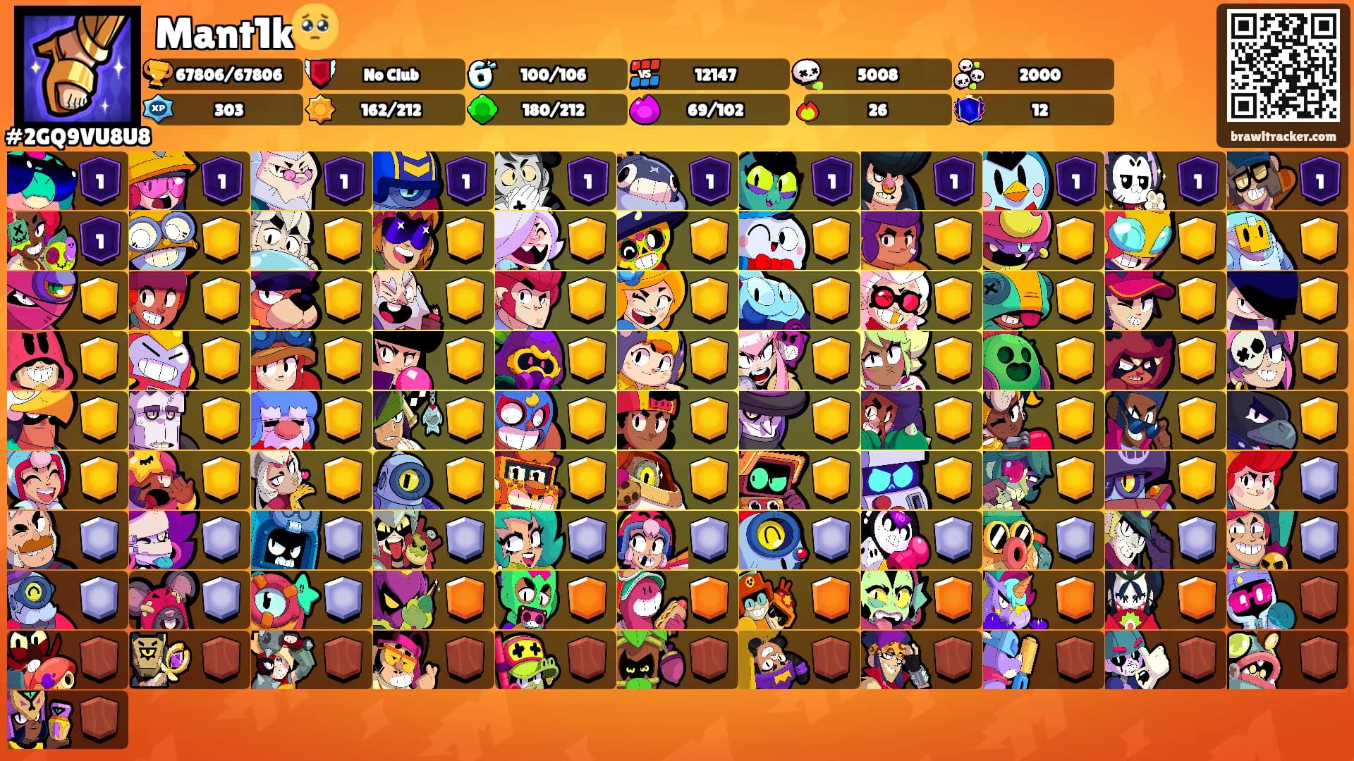 Mant1k🥺's Ranks