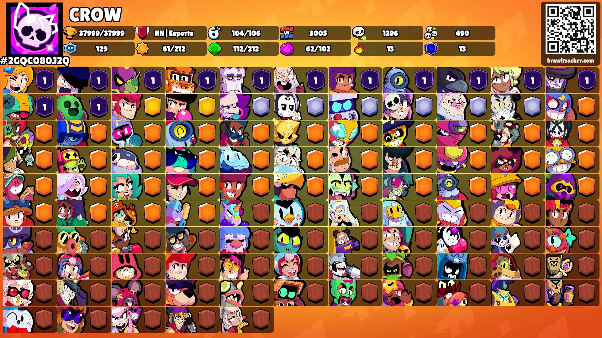 CROW's Ranks