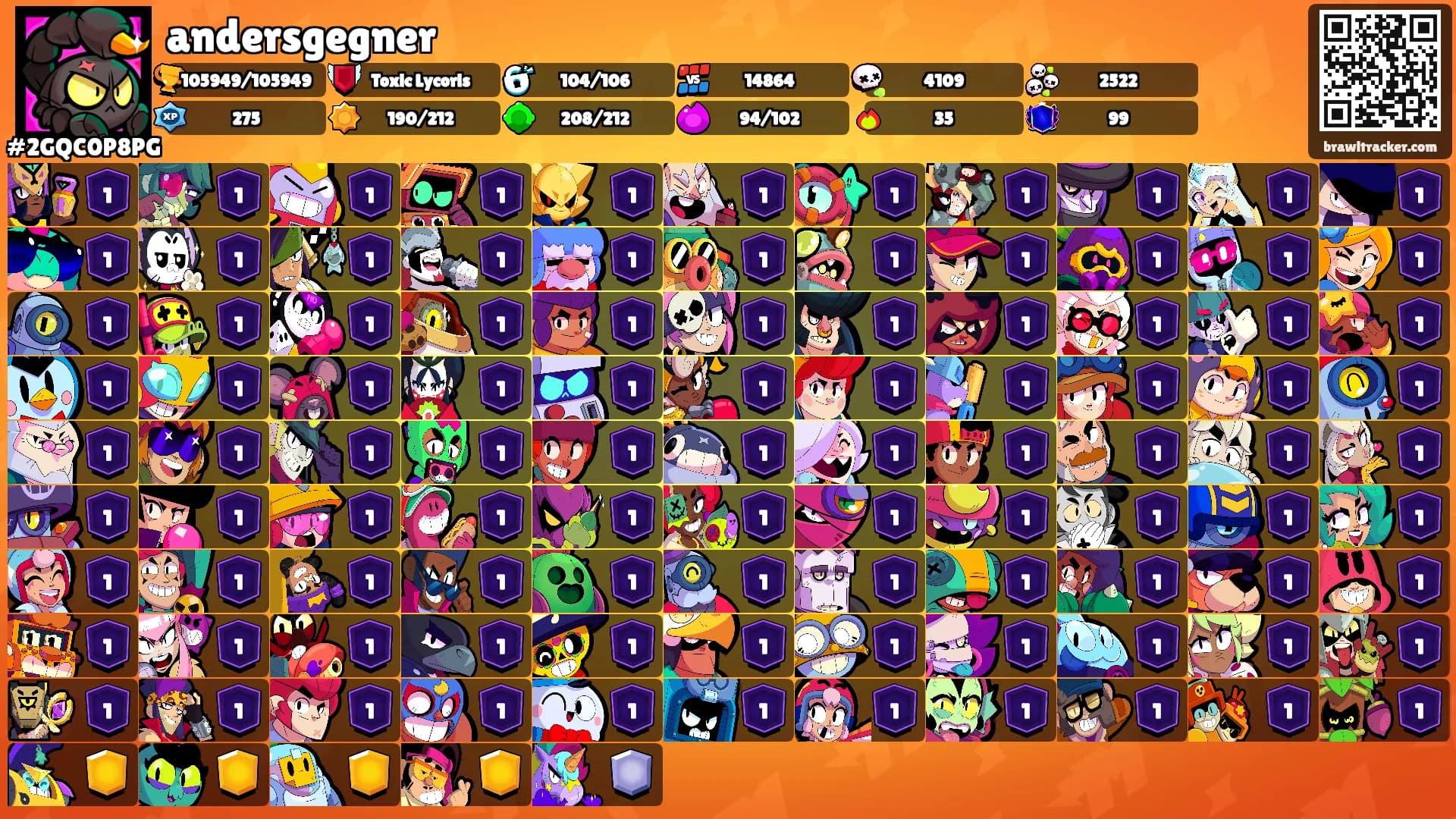 andersgegner's Ranks