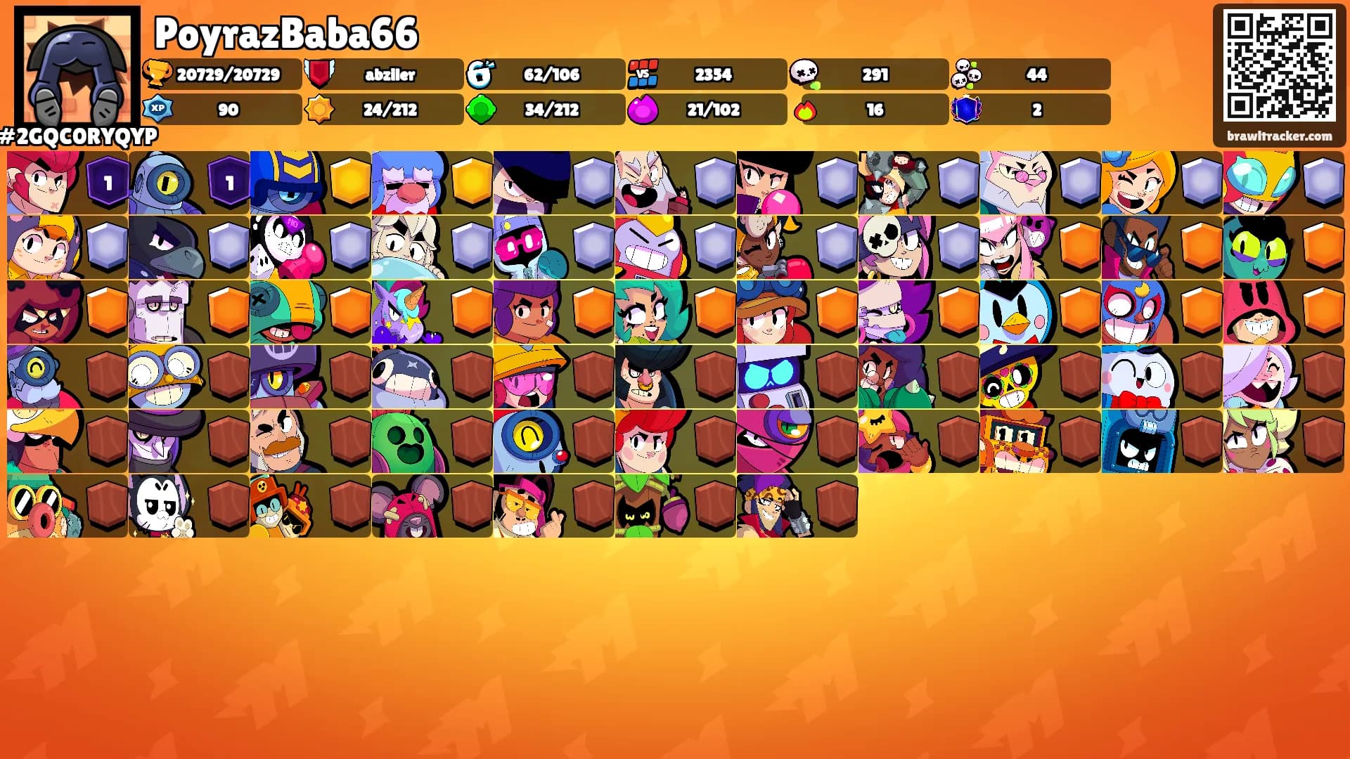 PoyrazBaba66's Ranks