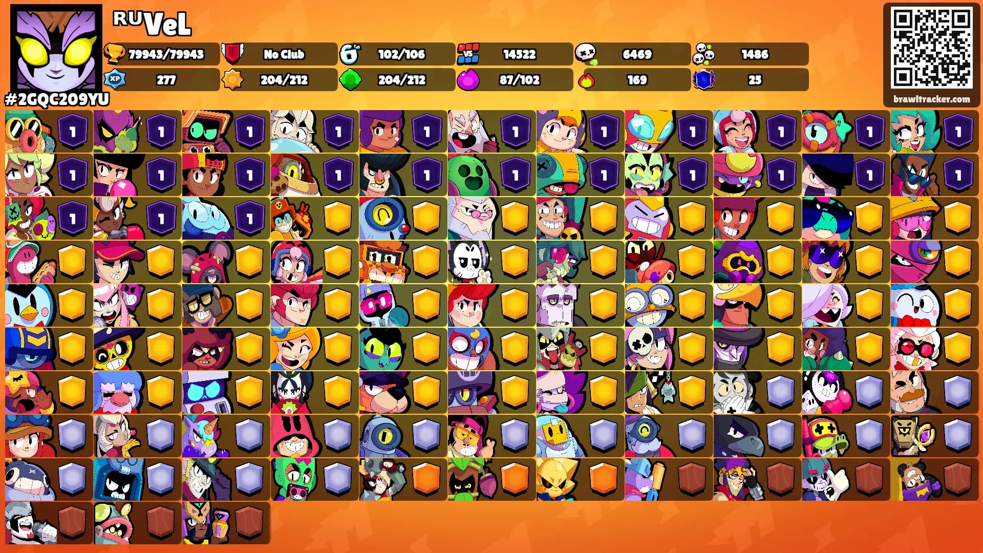 ᴿᵁVeL's Ranks
