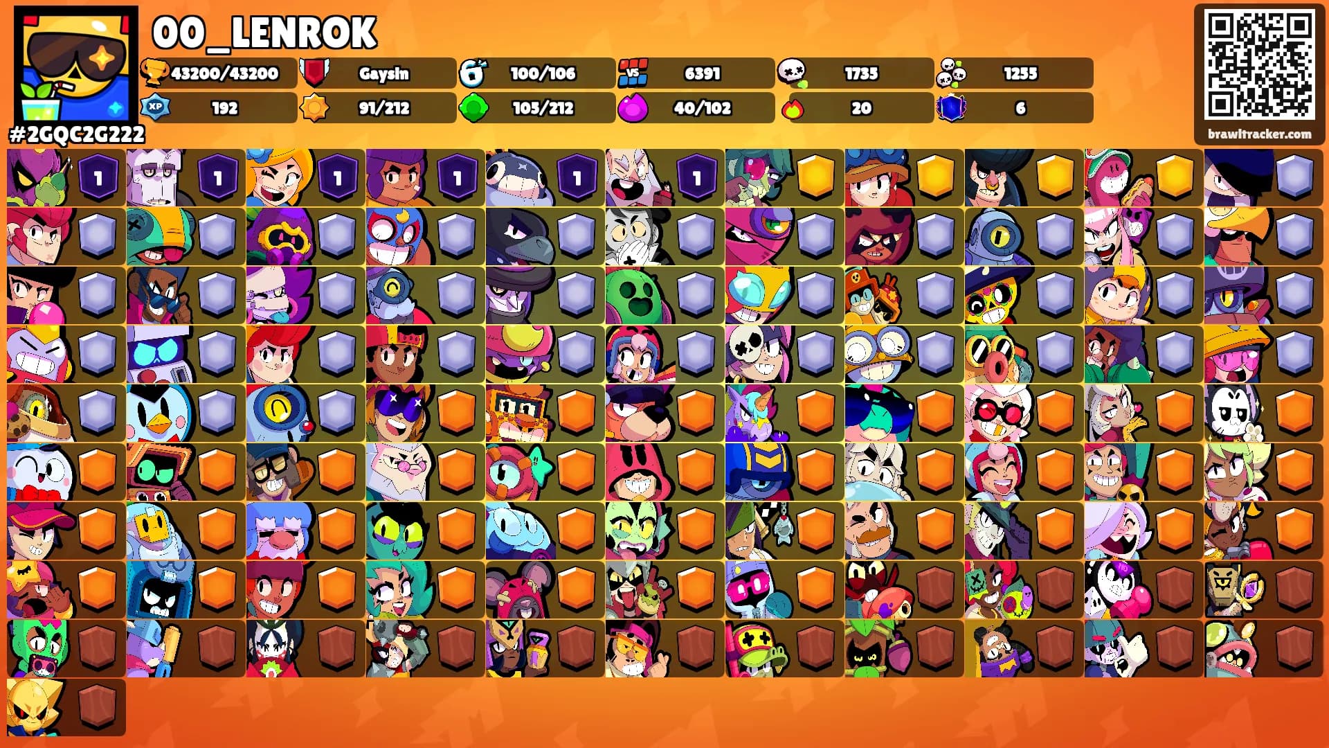 00_LENROK's Ranks
