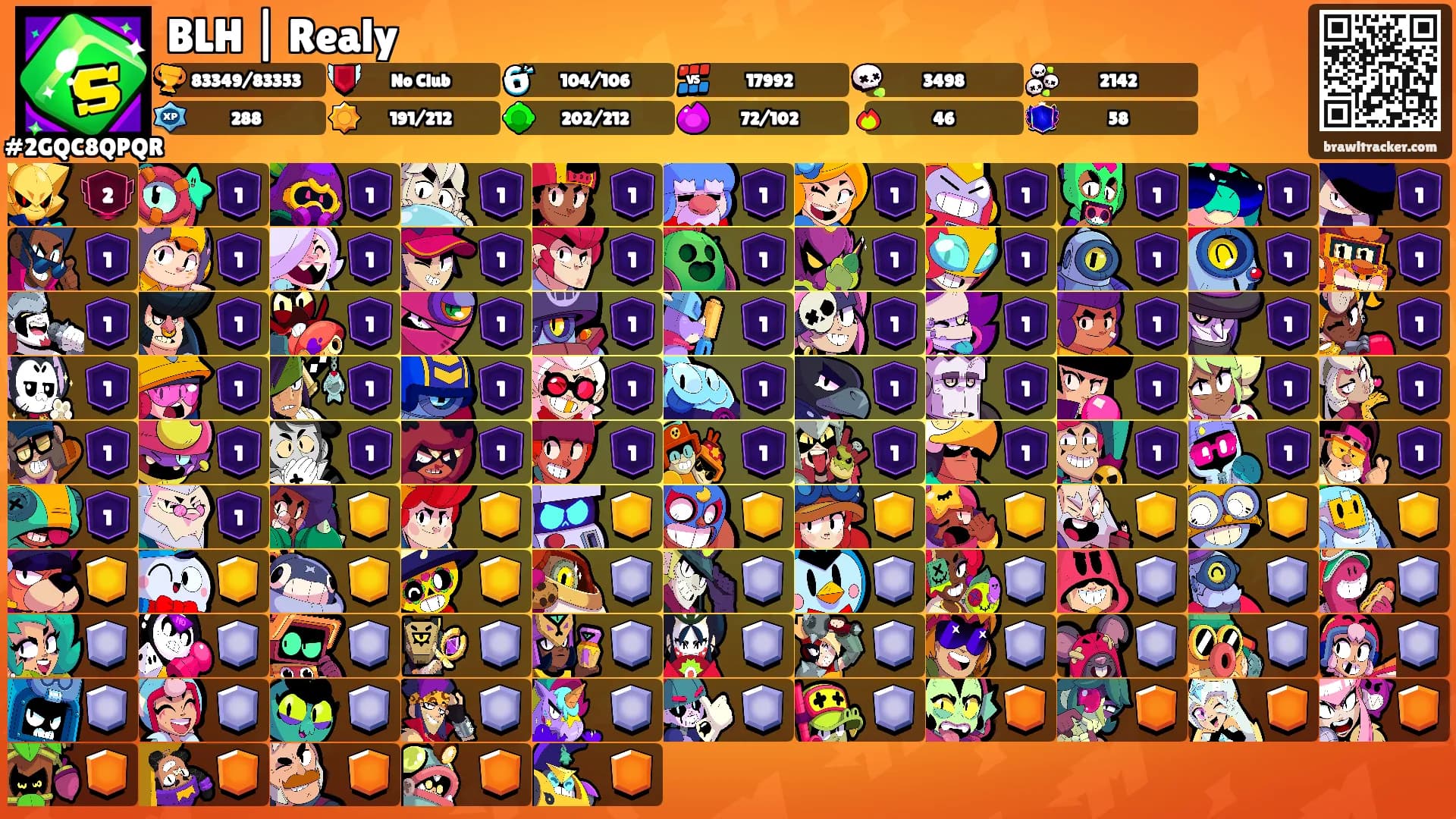 BLH | Realy's Ranks