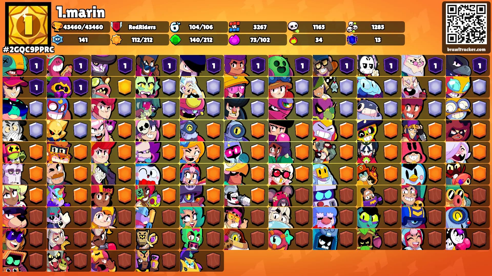 1.marin's Ranks