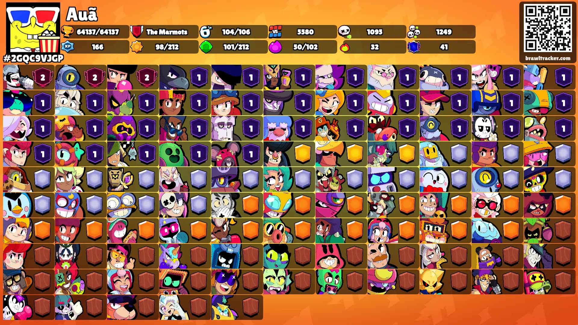 Auã's Ranks
