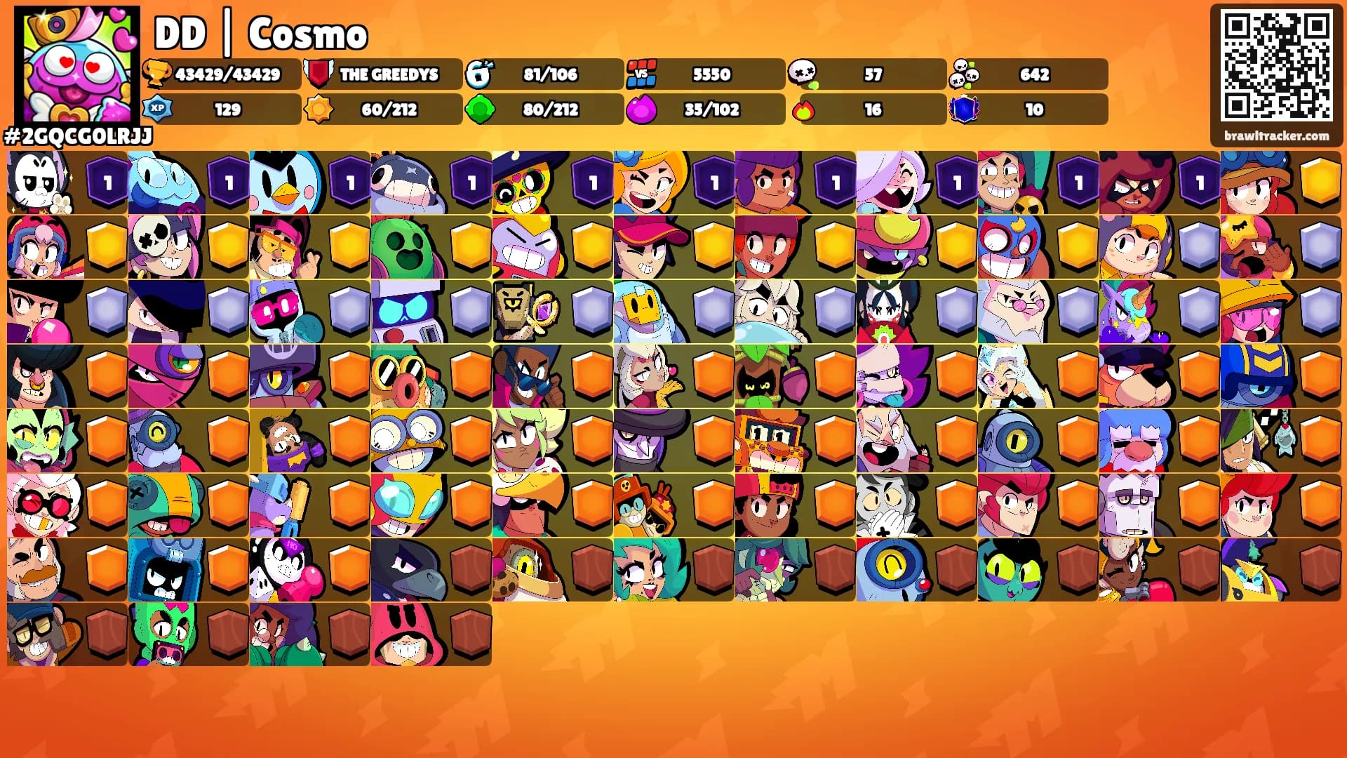 DD | Cosmo's Ranks