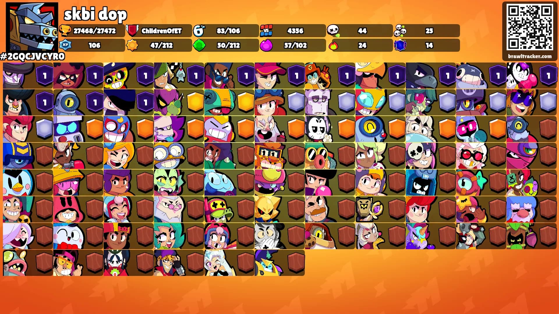 skbi dop's Ranks