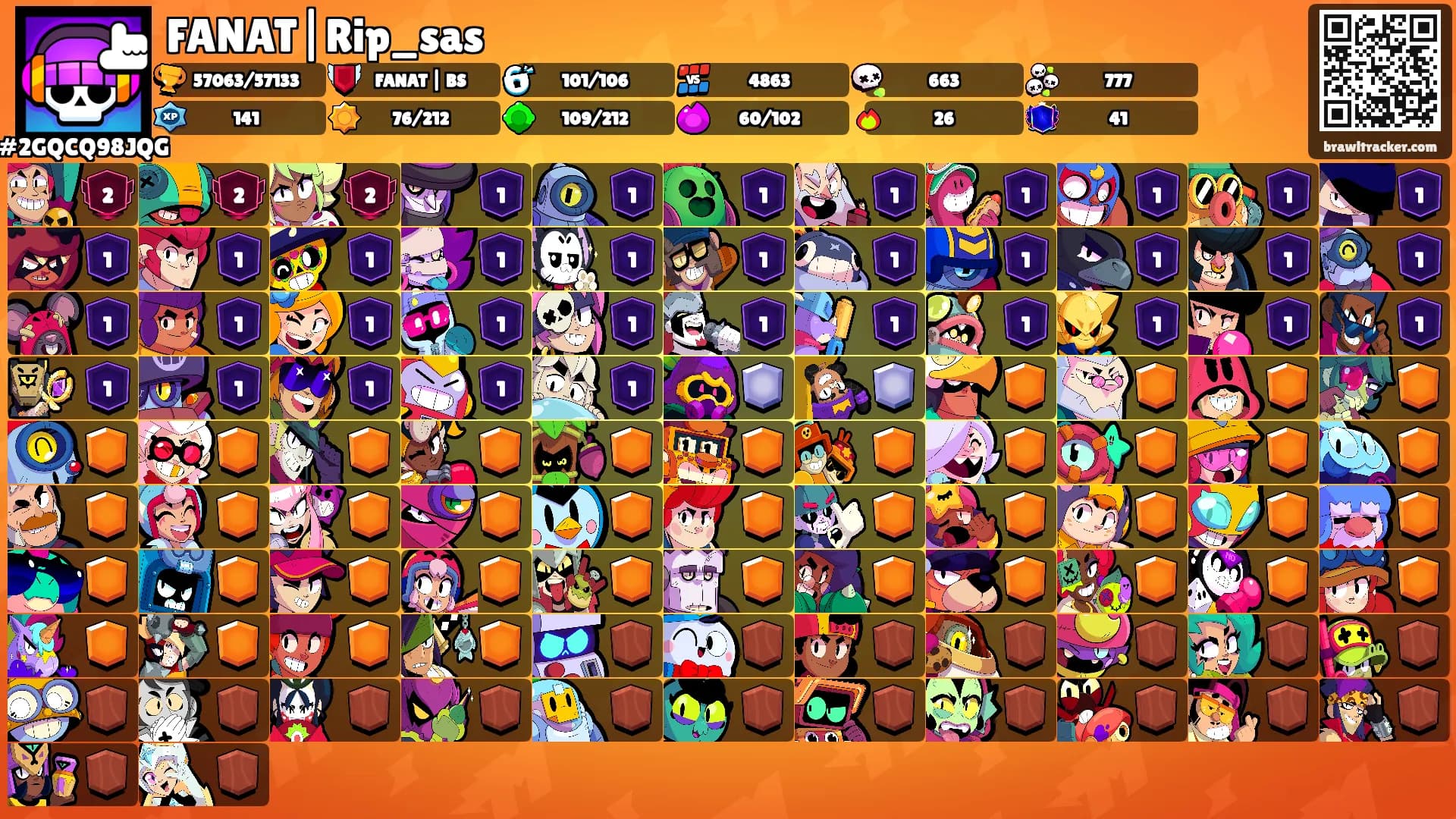 FANAT|Rip_sas's Ranks