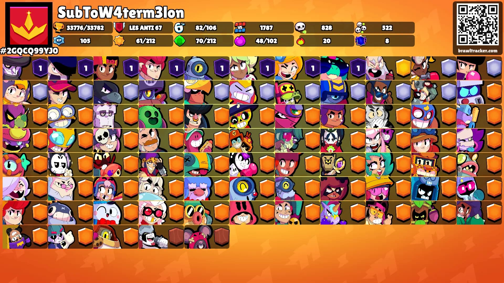 SubToW4term3lon's Ranks