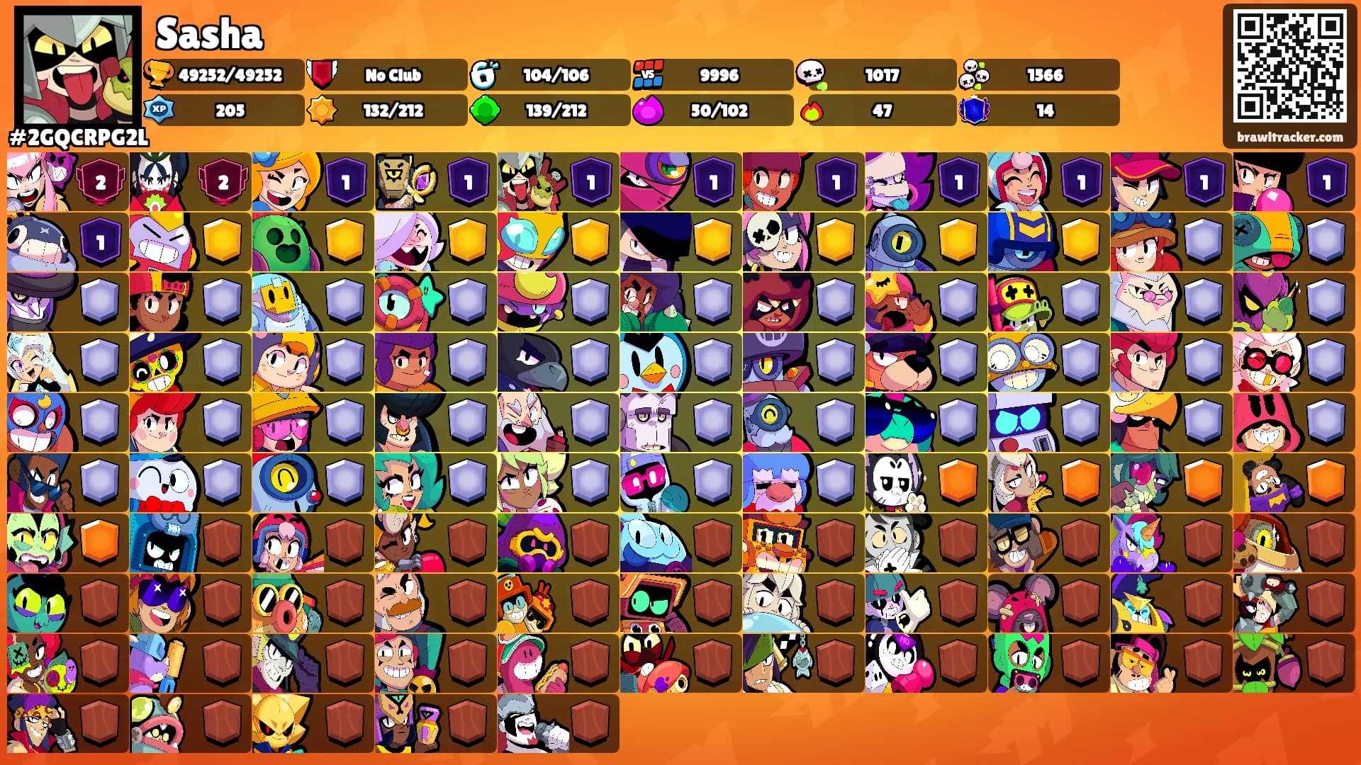 Sasha's Ranks