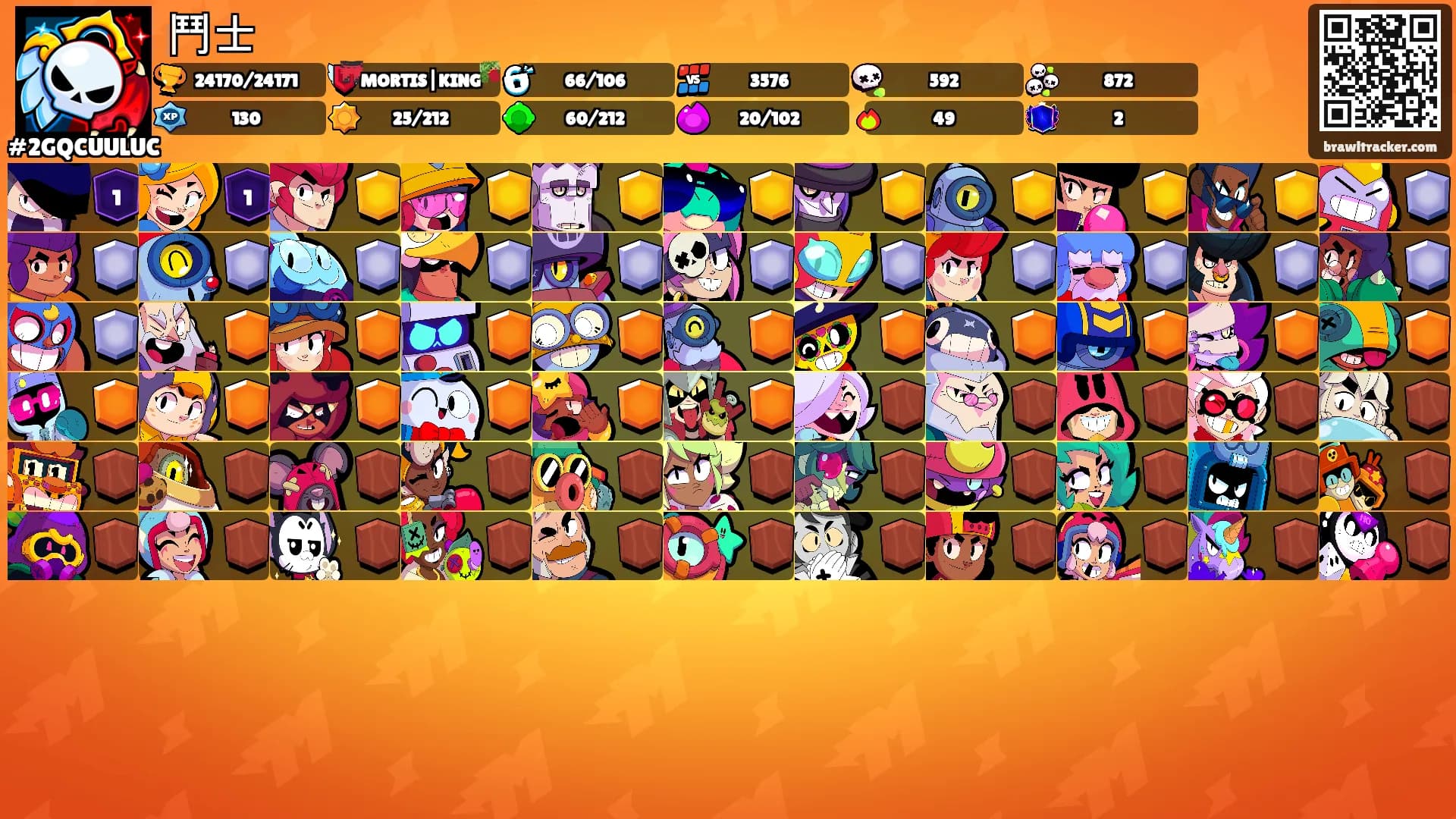 鬥士's Ranks