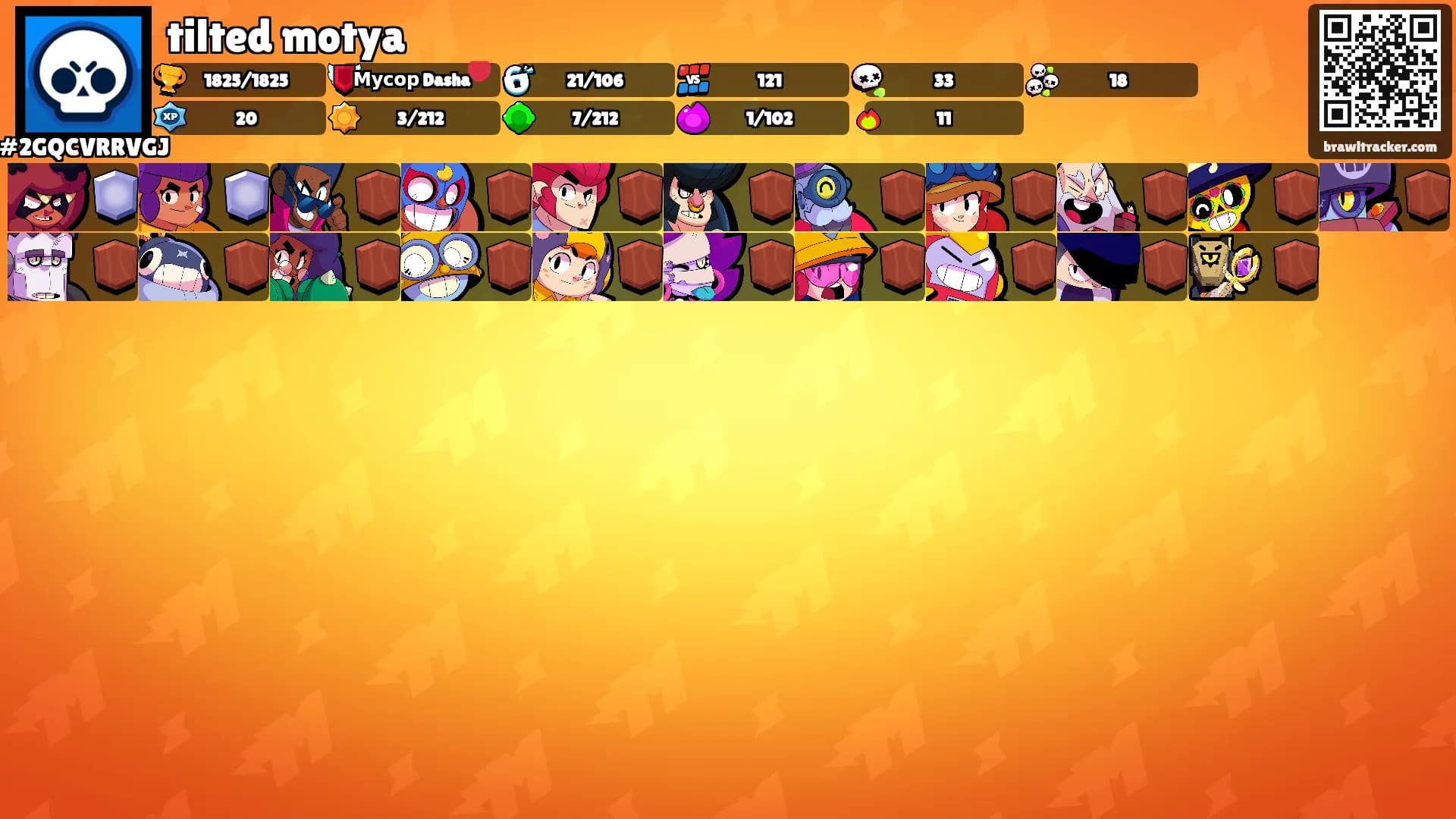 tilted motya's Ranks