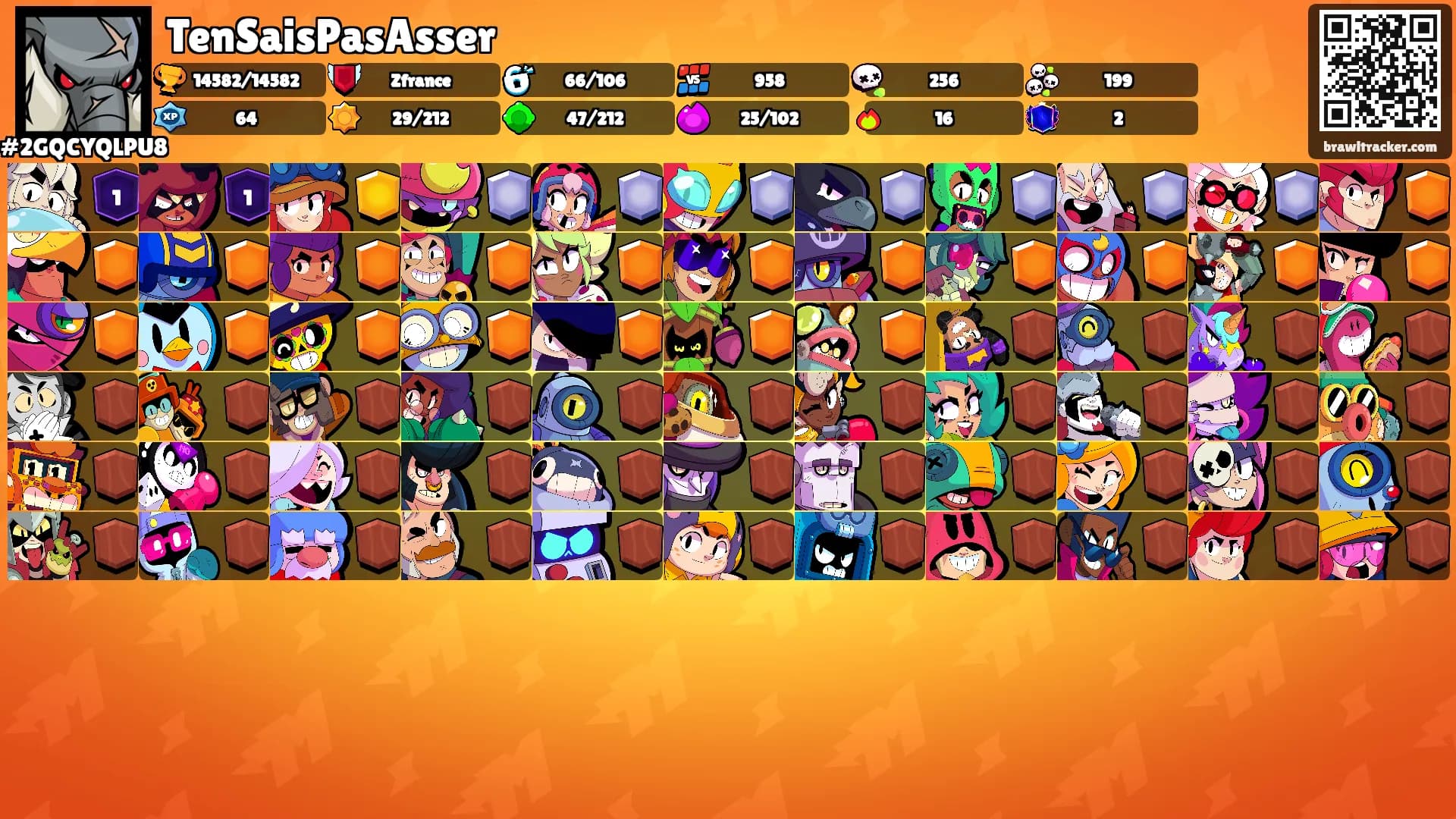 TenSaisPasAsser's Ranks