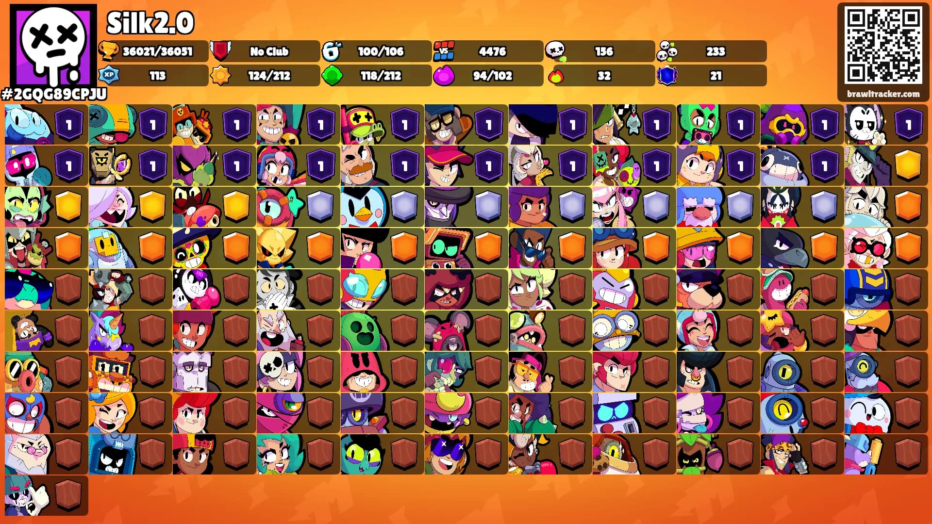 Silk2.0's Ranks