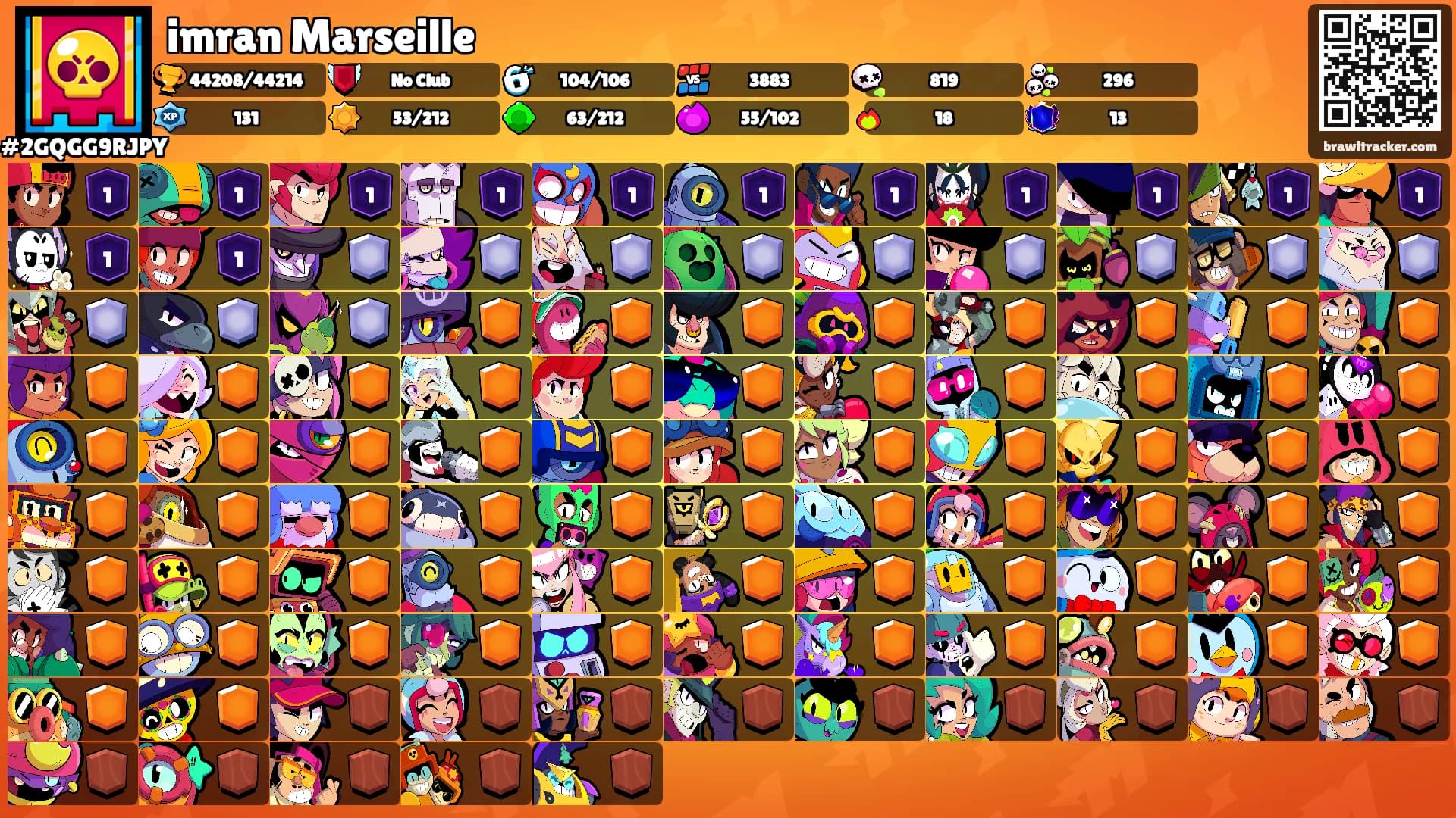 imran Marseille's Ranks