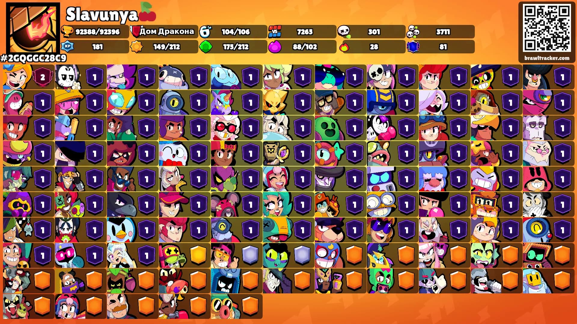 Slavunya🍒's Ranks
