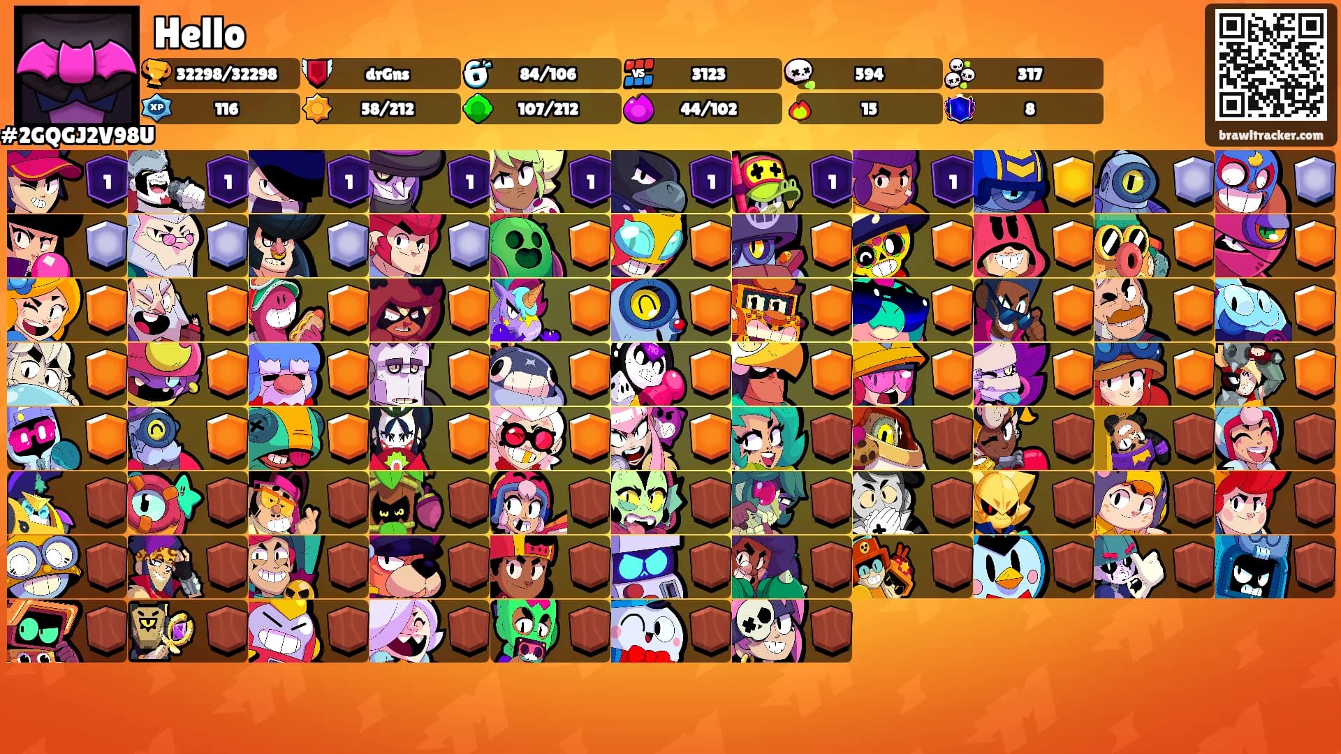 Hello's Ranks