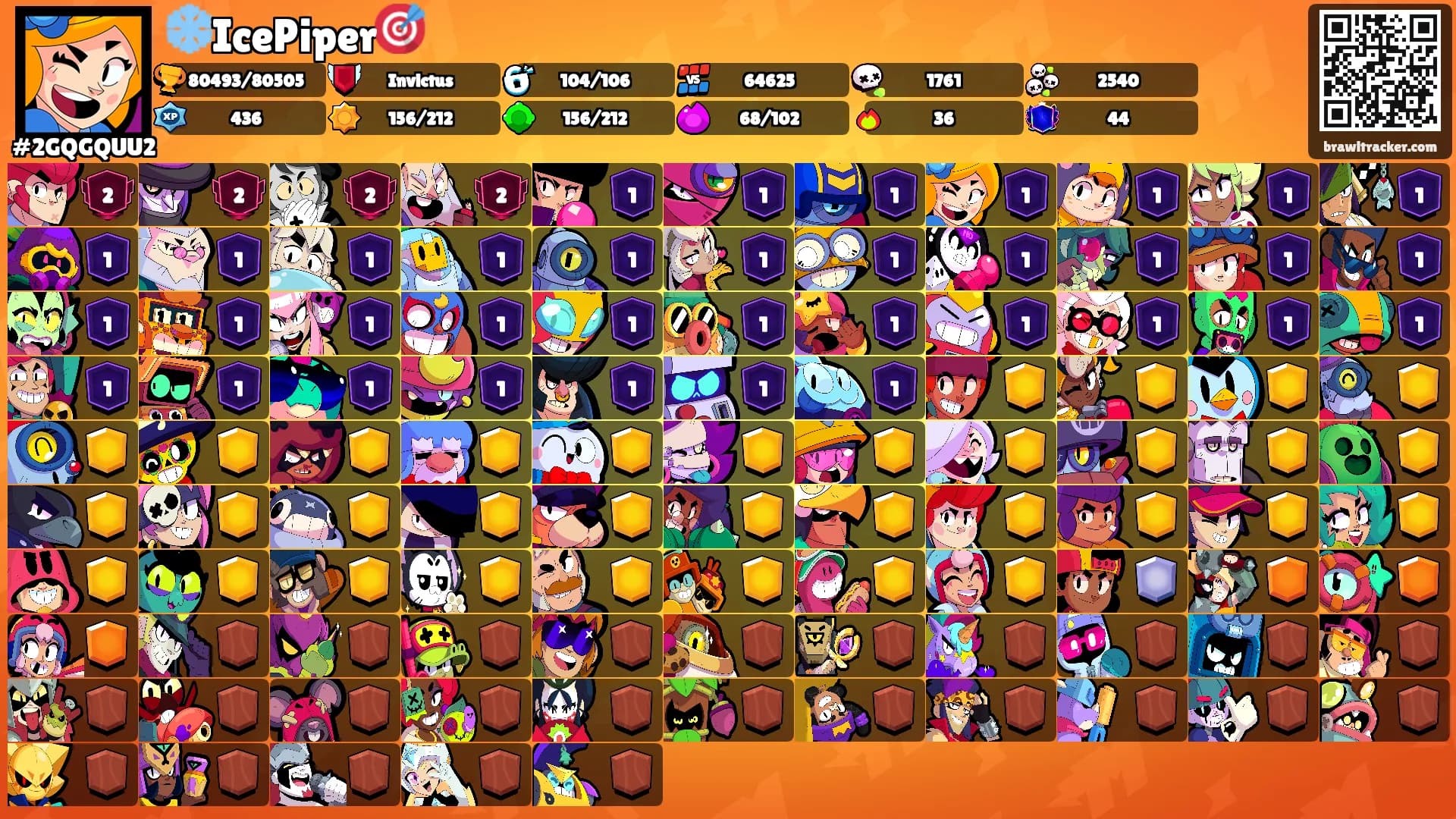 ❄️IcePiper🎯's Ranks