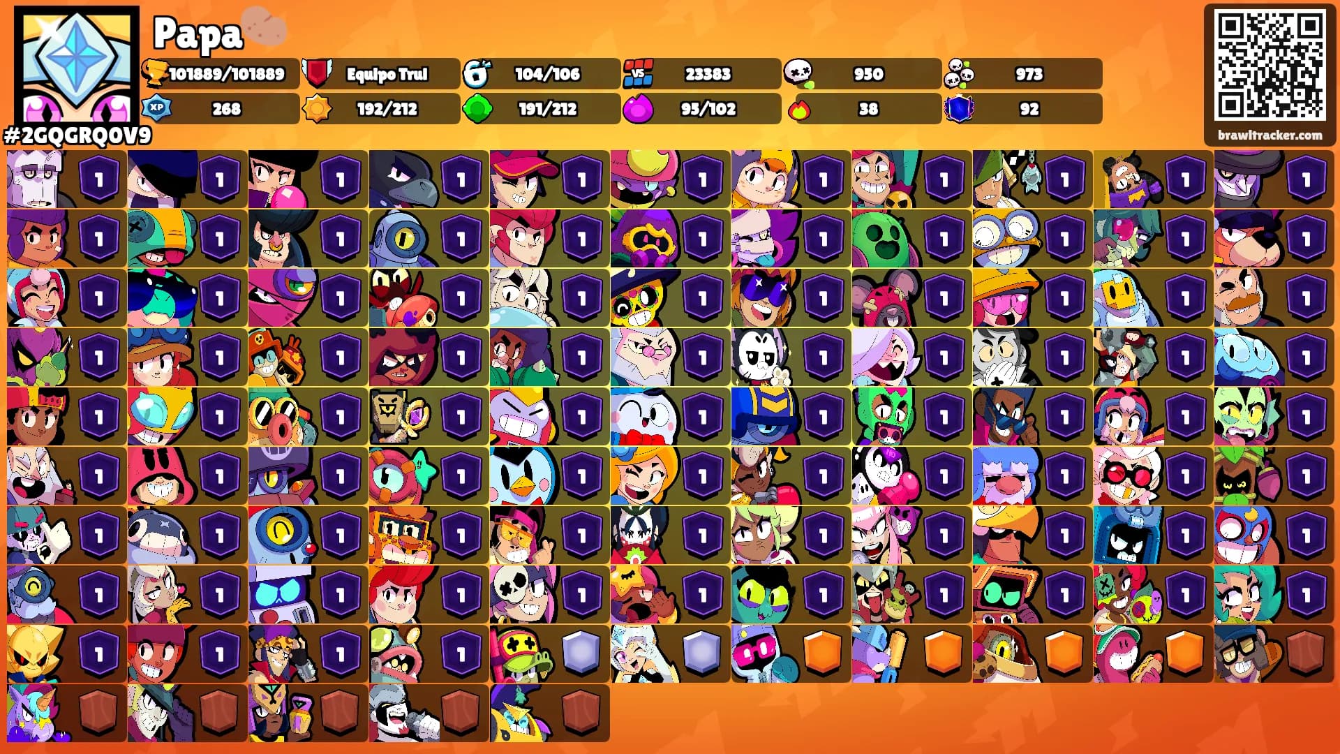 Papa🥔's Ranks