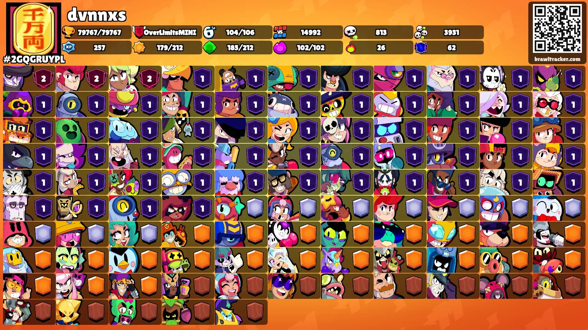 dvnnxs's Ranks