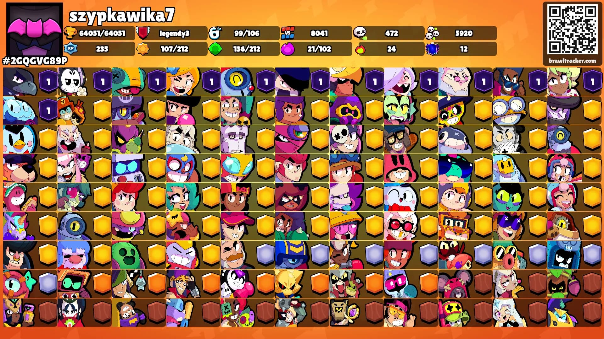 szypkawika7's Ranks