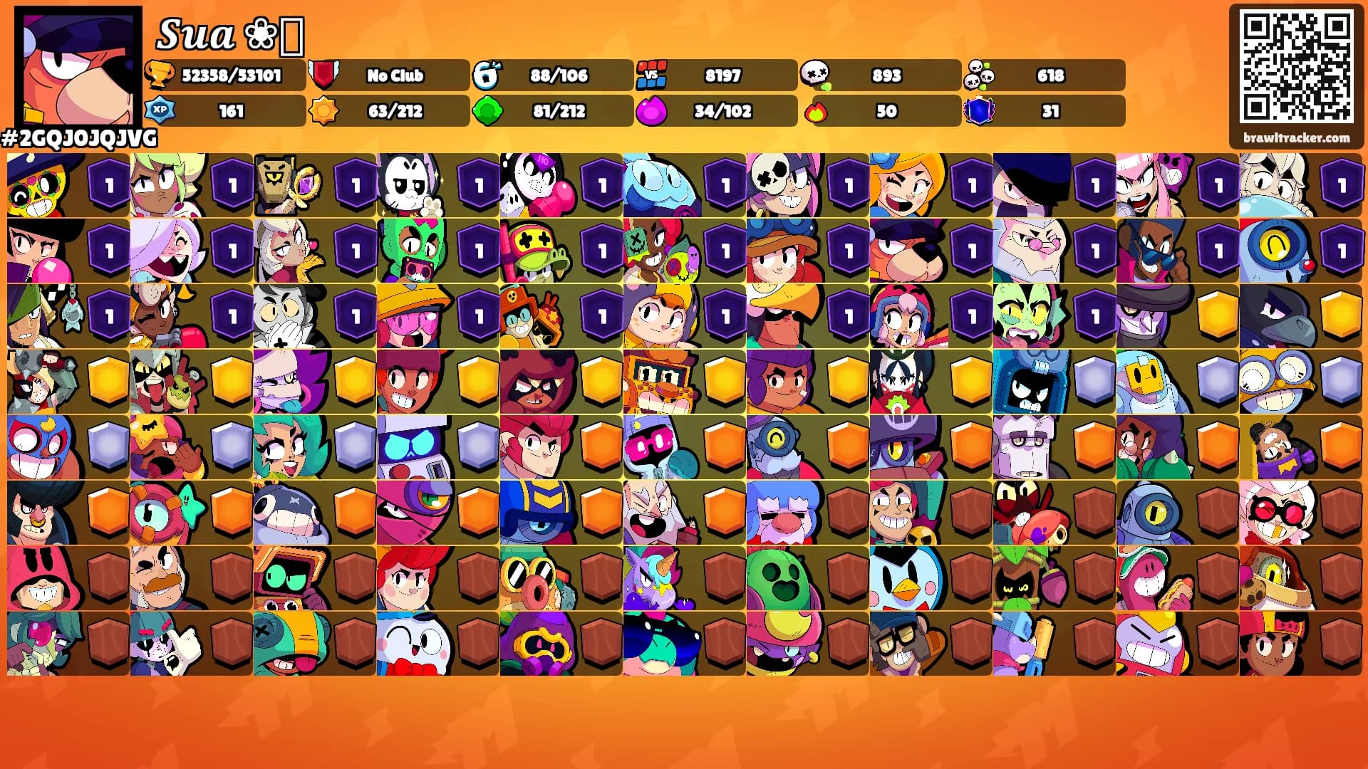 𝑺𝒖𝒂 ❀ ࣭ ⭑'s Ranks